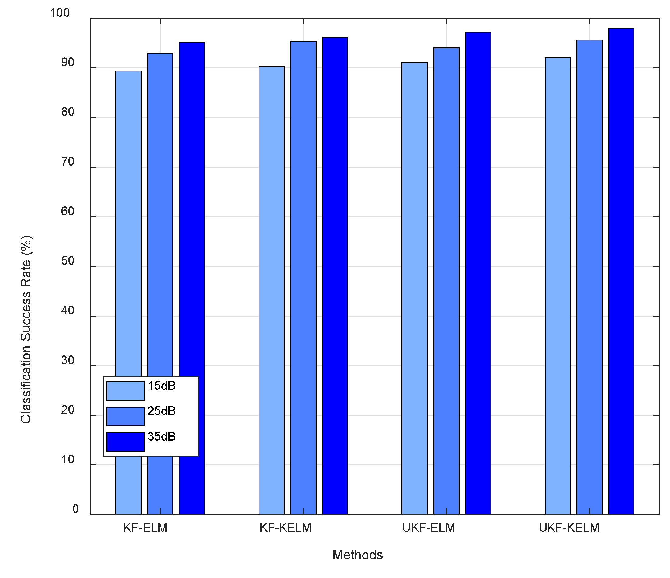 Applsci 15 02721 g007