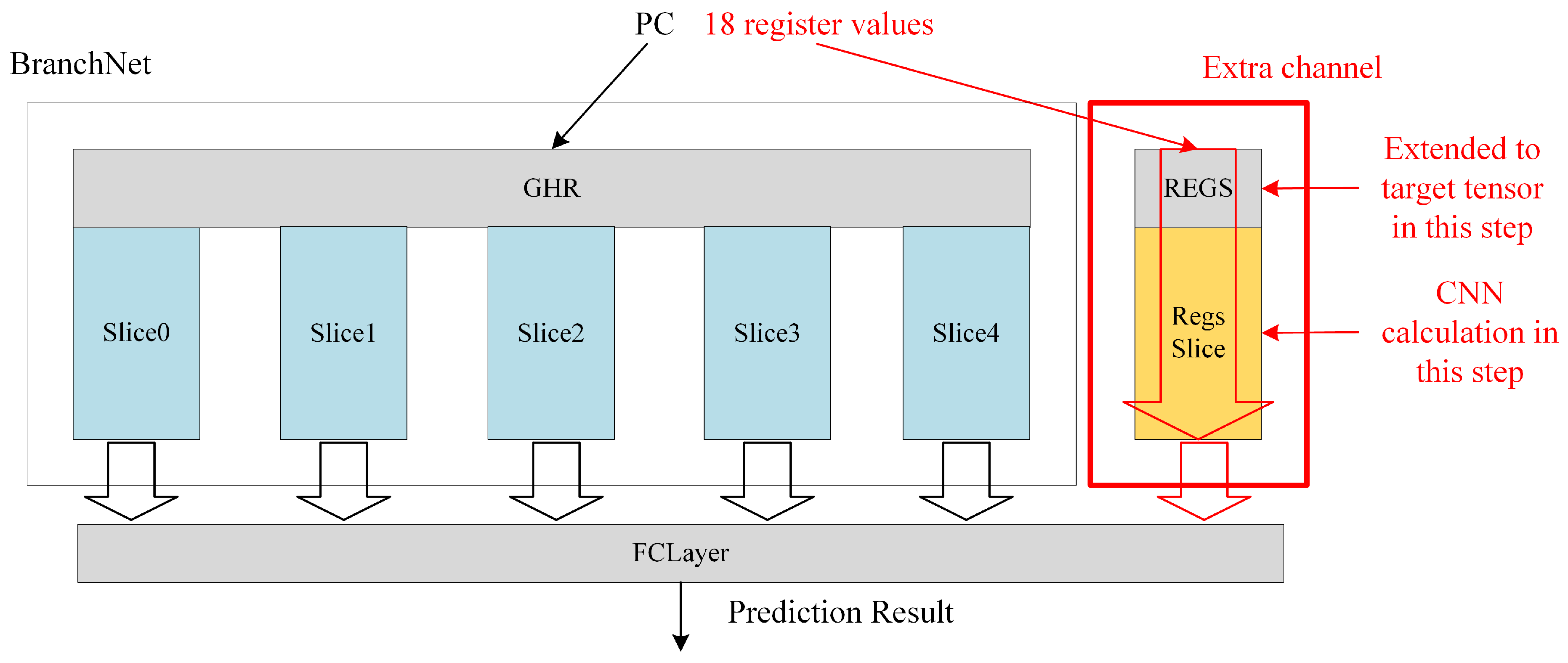 Applsci 15 02725 g001