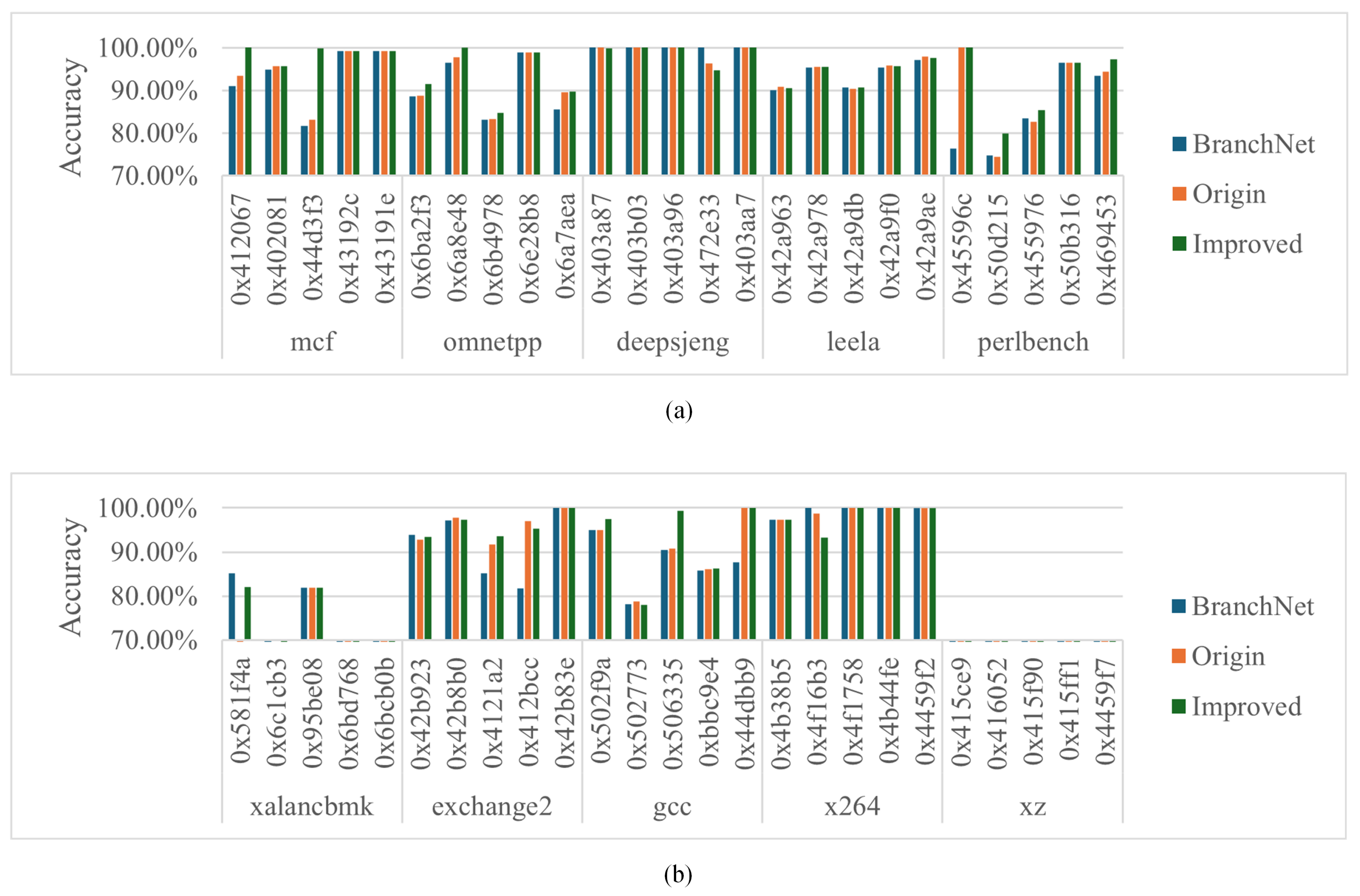 Applsci 15 02725 g005