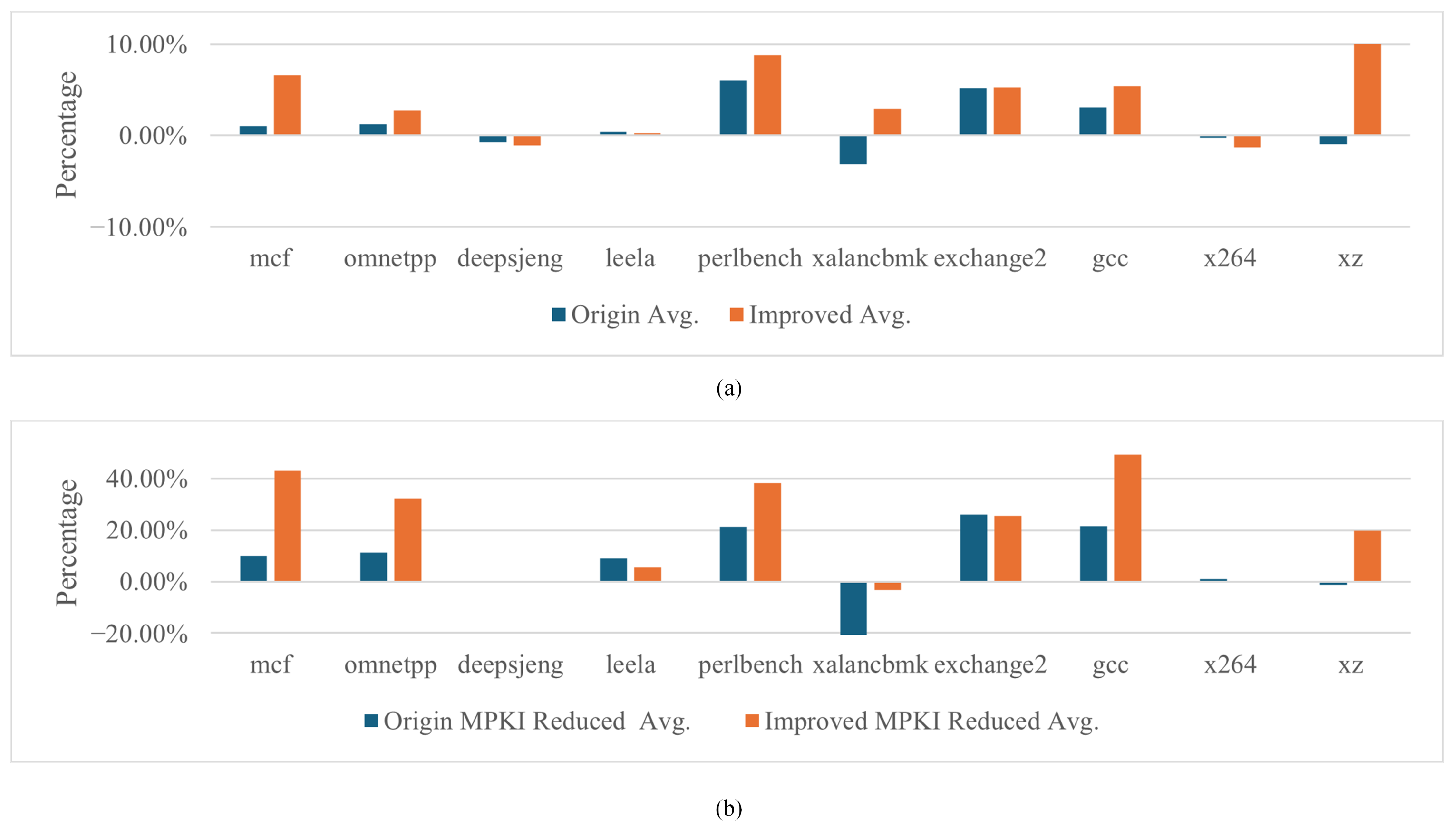 Applsci 15 02725 g006