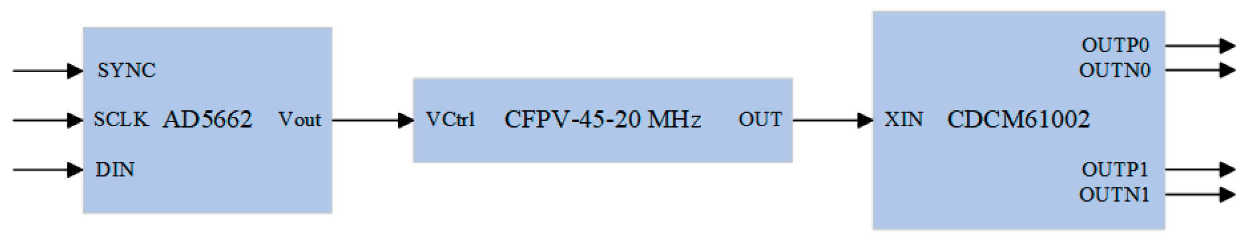 Applsci 15 02727 g006 Applsci 15 02727 g006