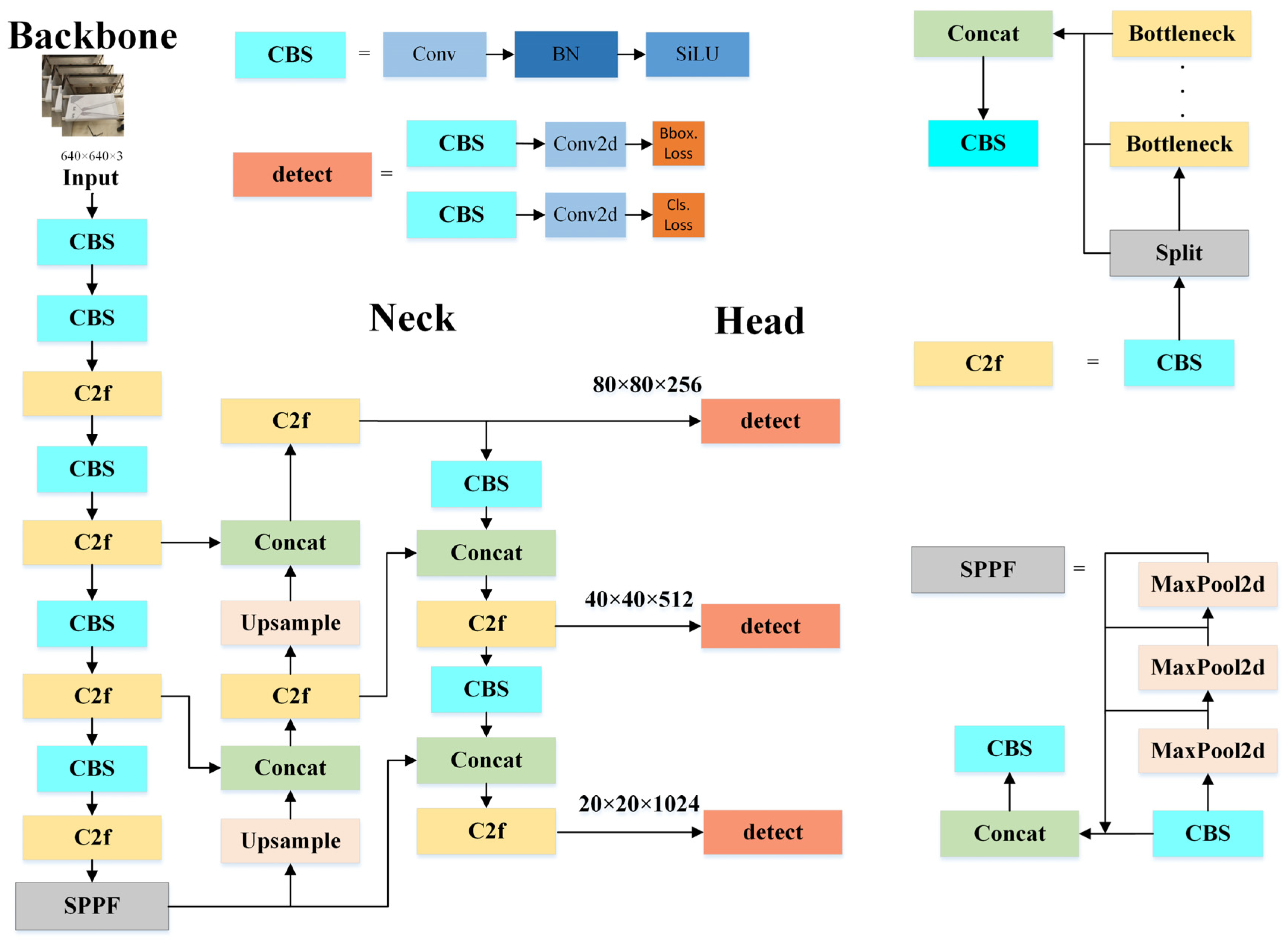 Applsci 15 02728 g001