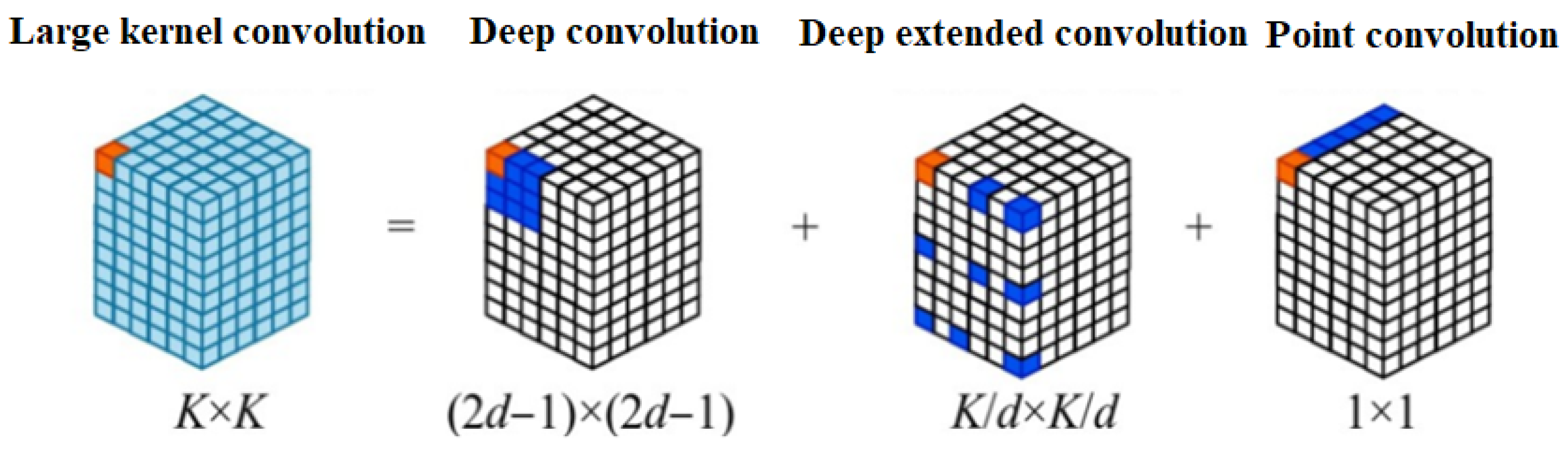 Applsci 15 02728 g003