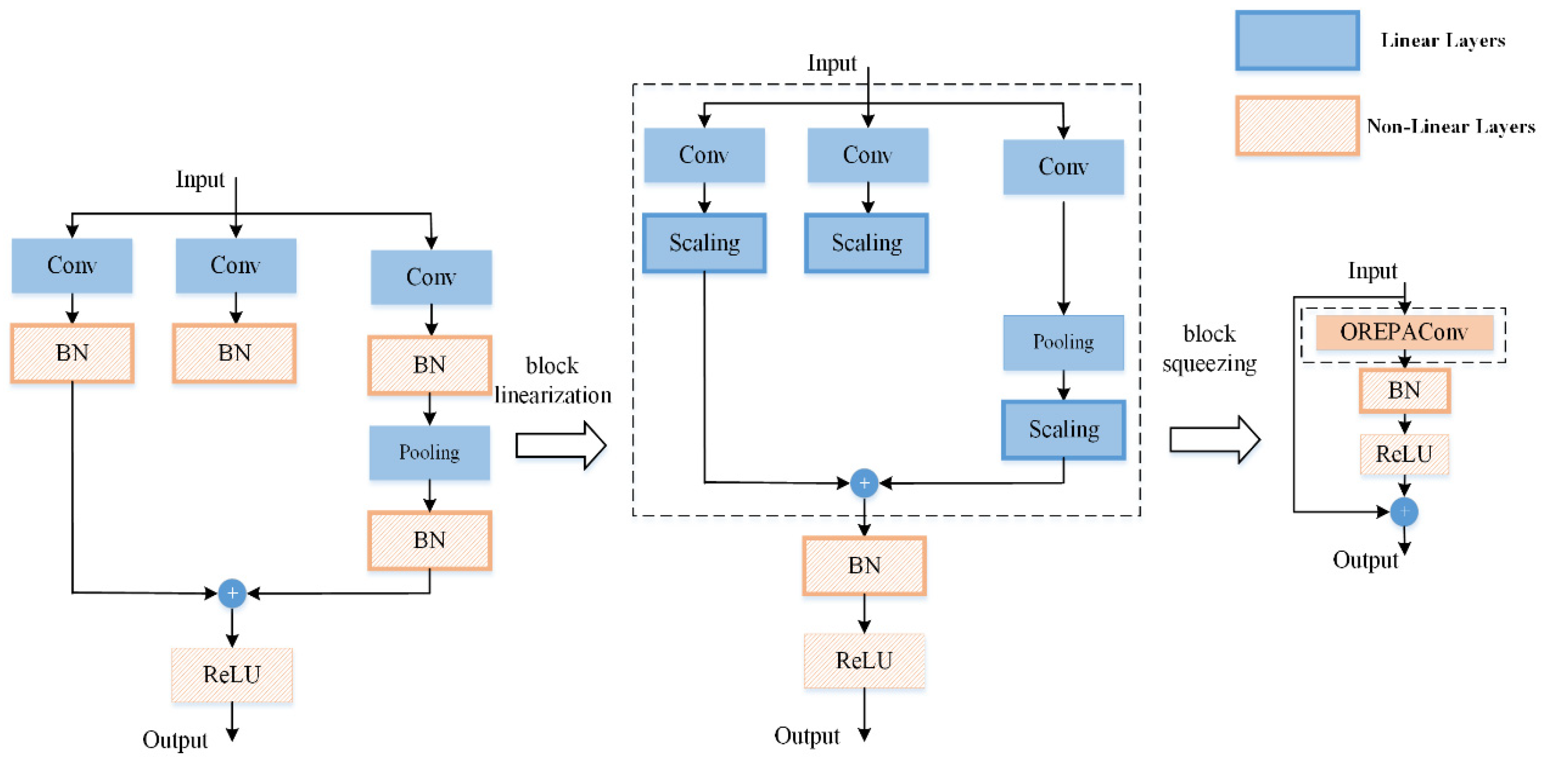 Applsci 15 02728 g006