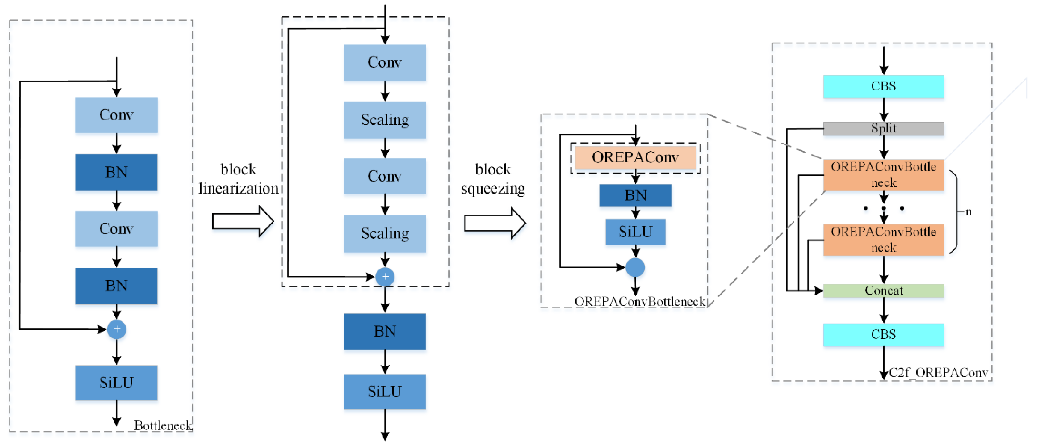 Applsci 15 02728 g007