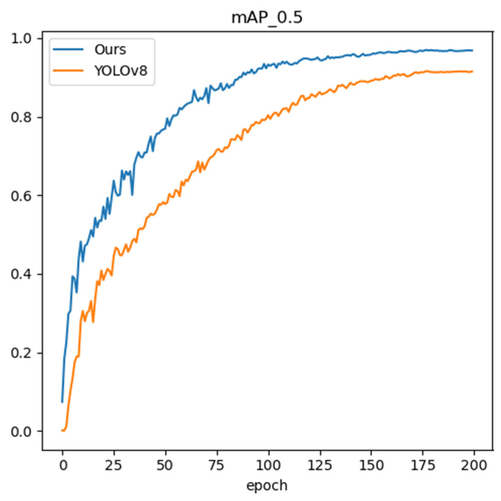 Applsci 15 02728 g010
