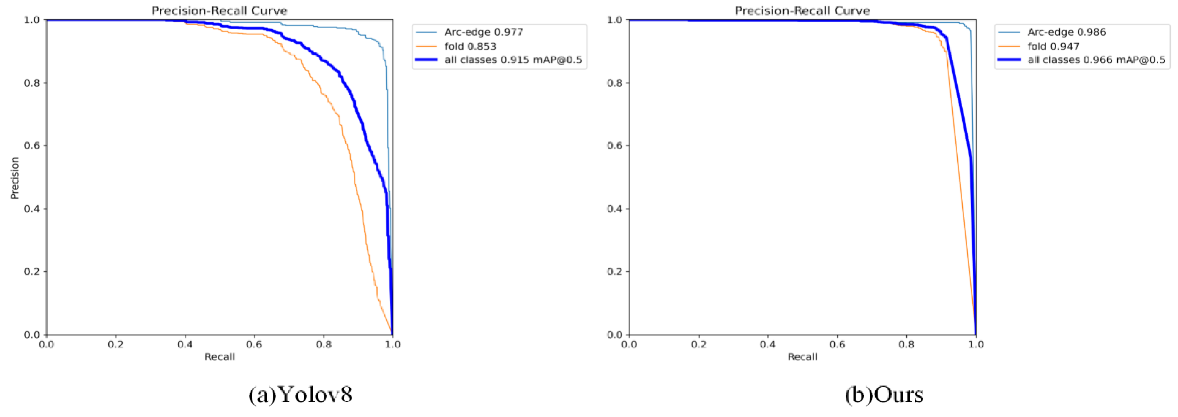 Applsci 15 02728 g011