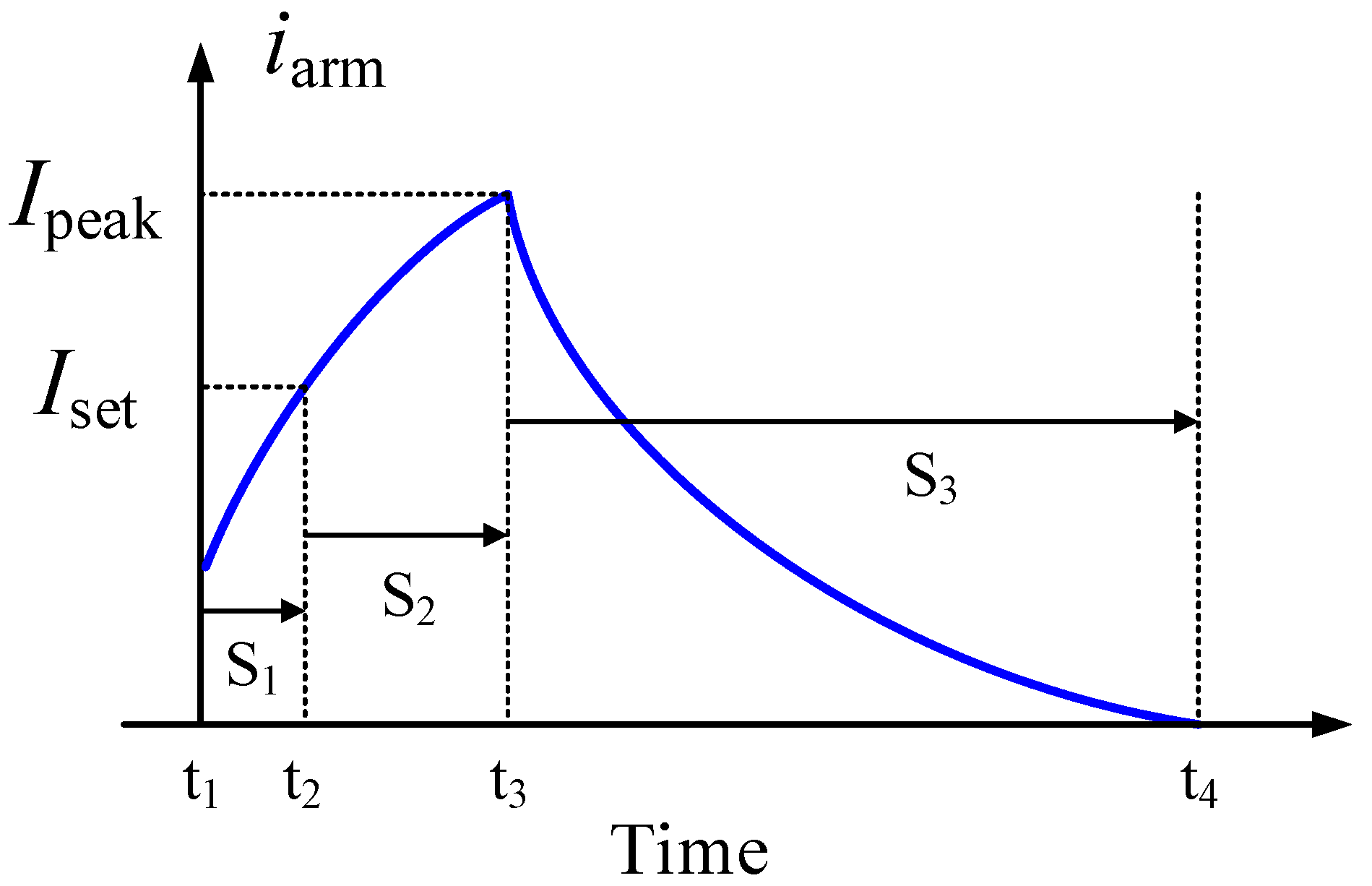 Applsci 15 02729 g003