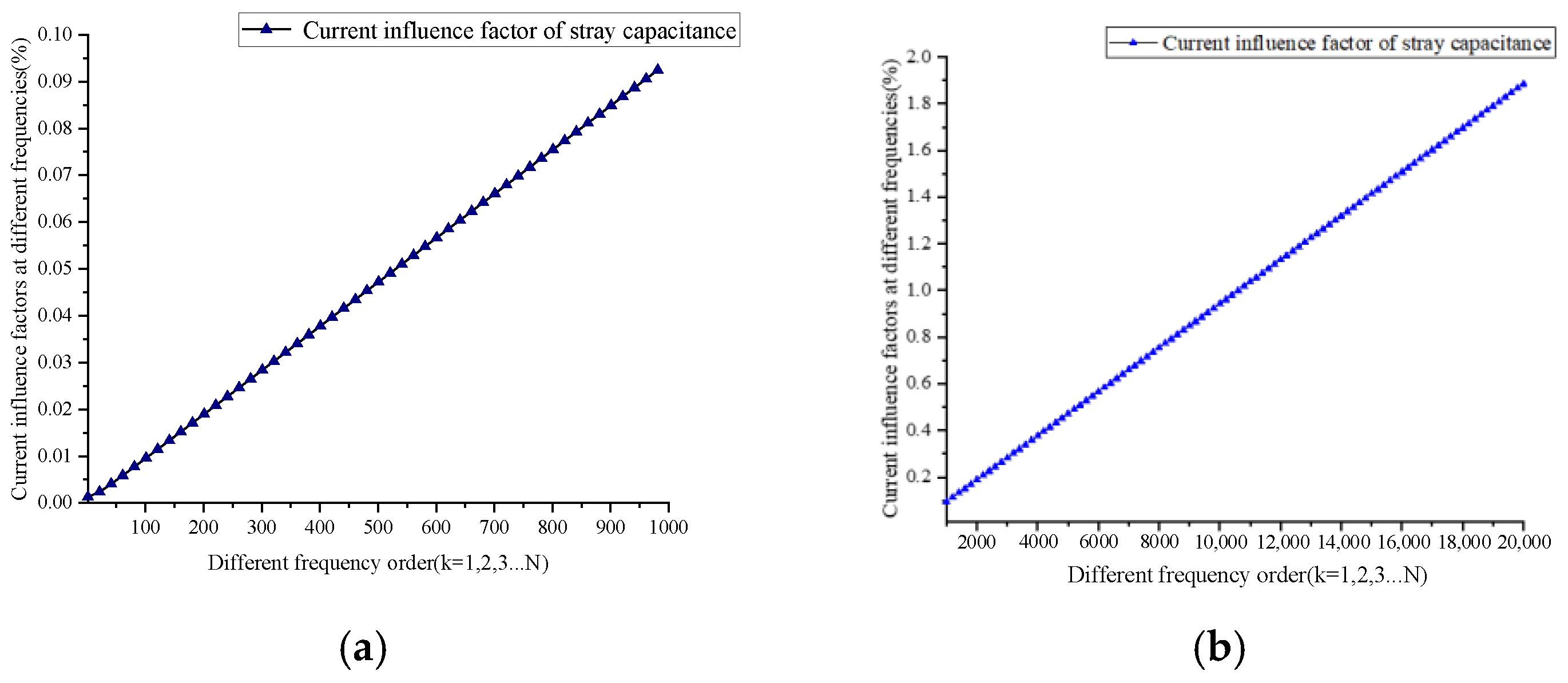 Applsci 15 02729 g005