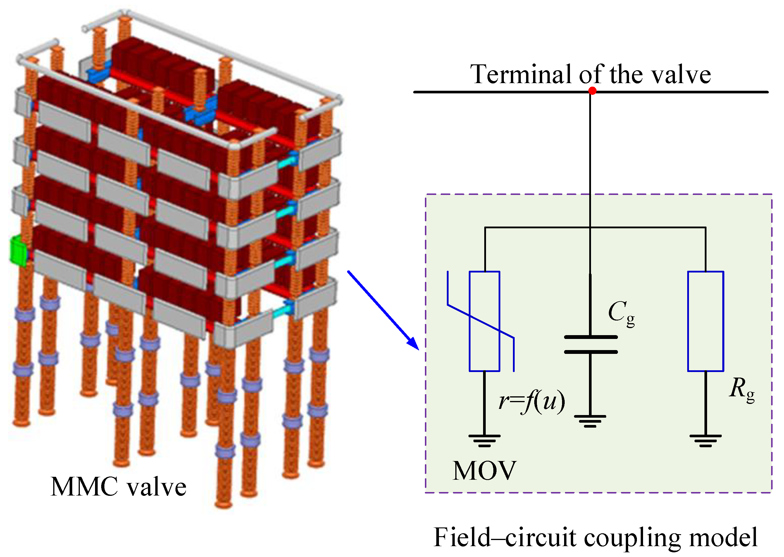 Applsci 15 02729 g006