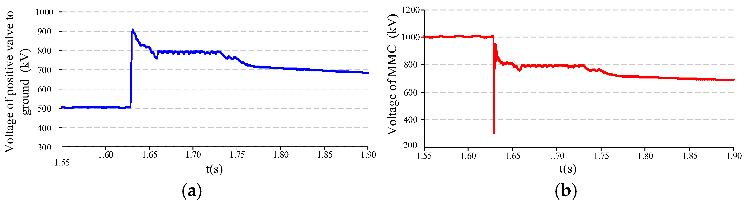 Applsci 15 02729 g010