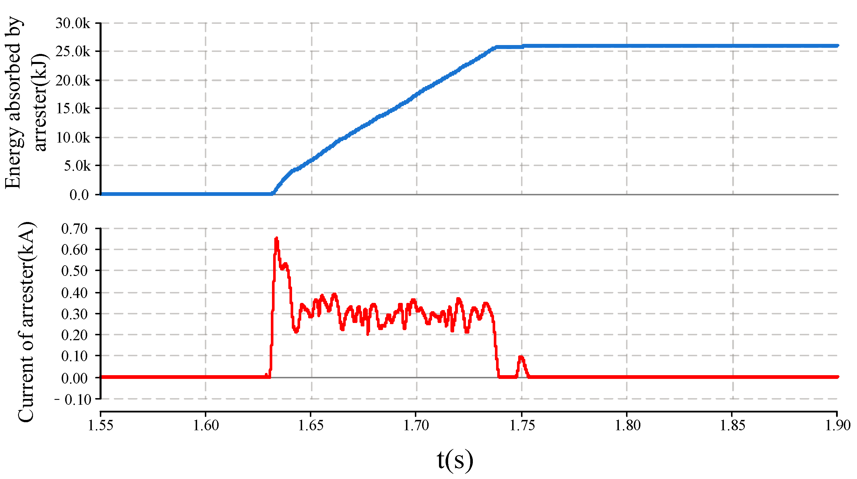 Applsci 15 02729 g012