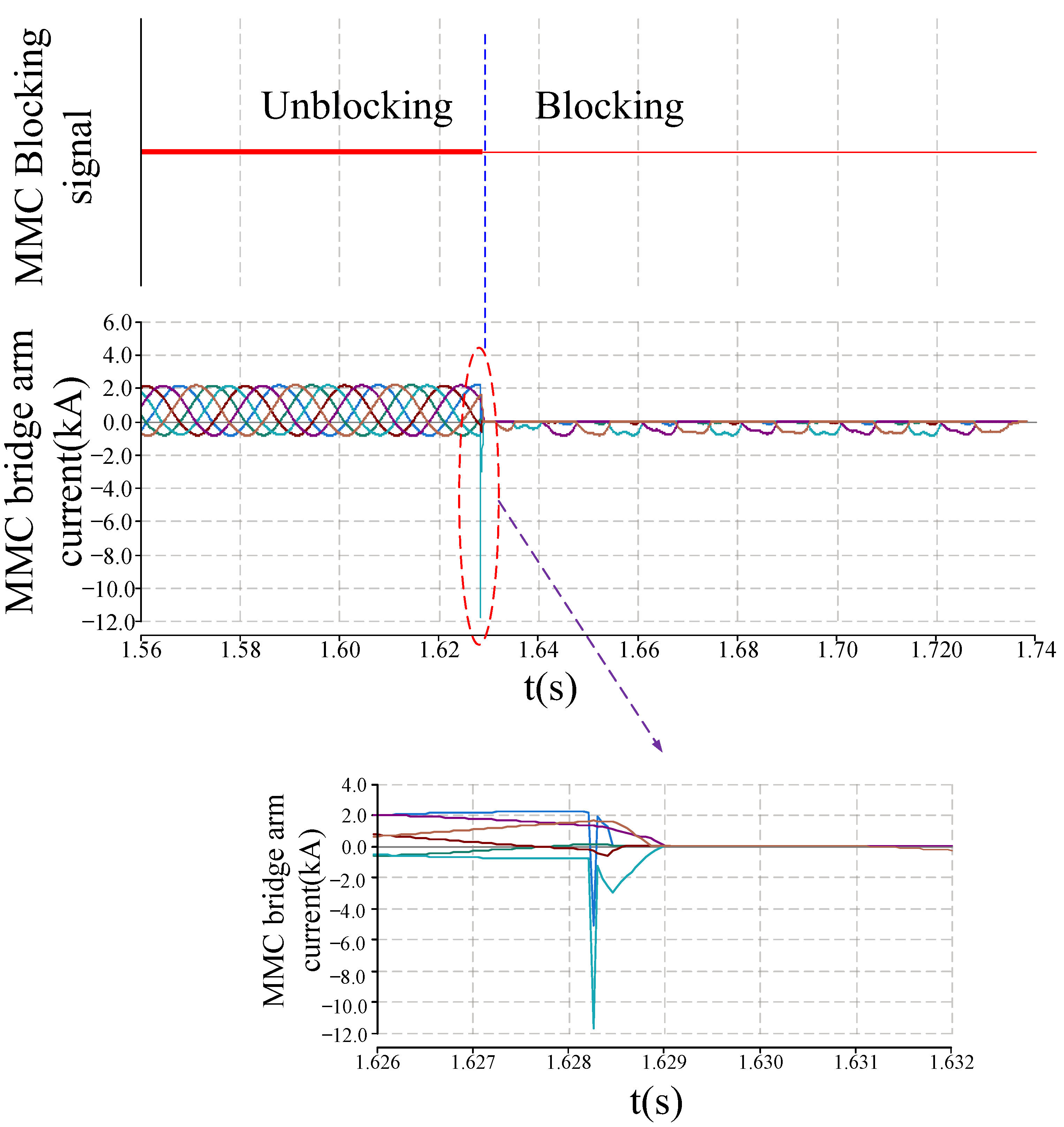 Applsci 15 02729 g013