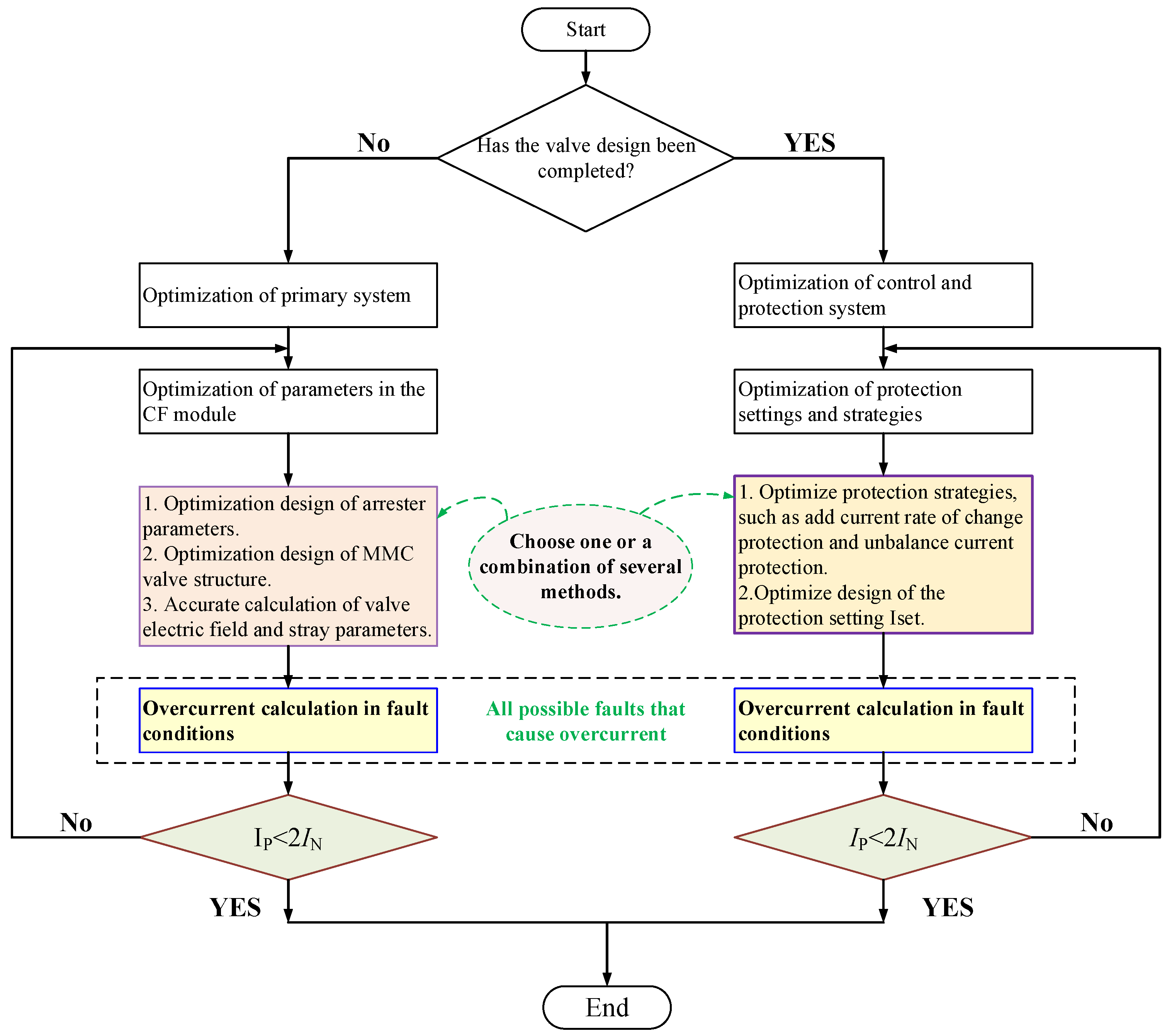 Applsci 15 02729 g015