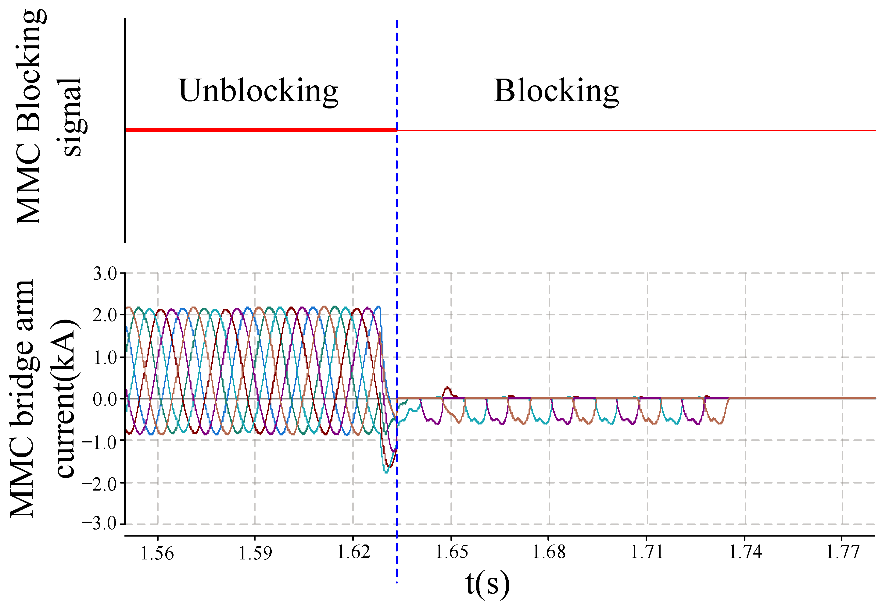 Applsci 15 02729 g016