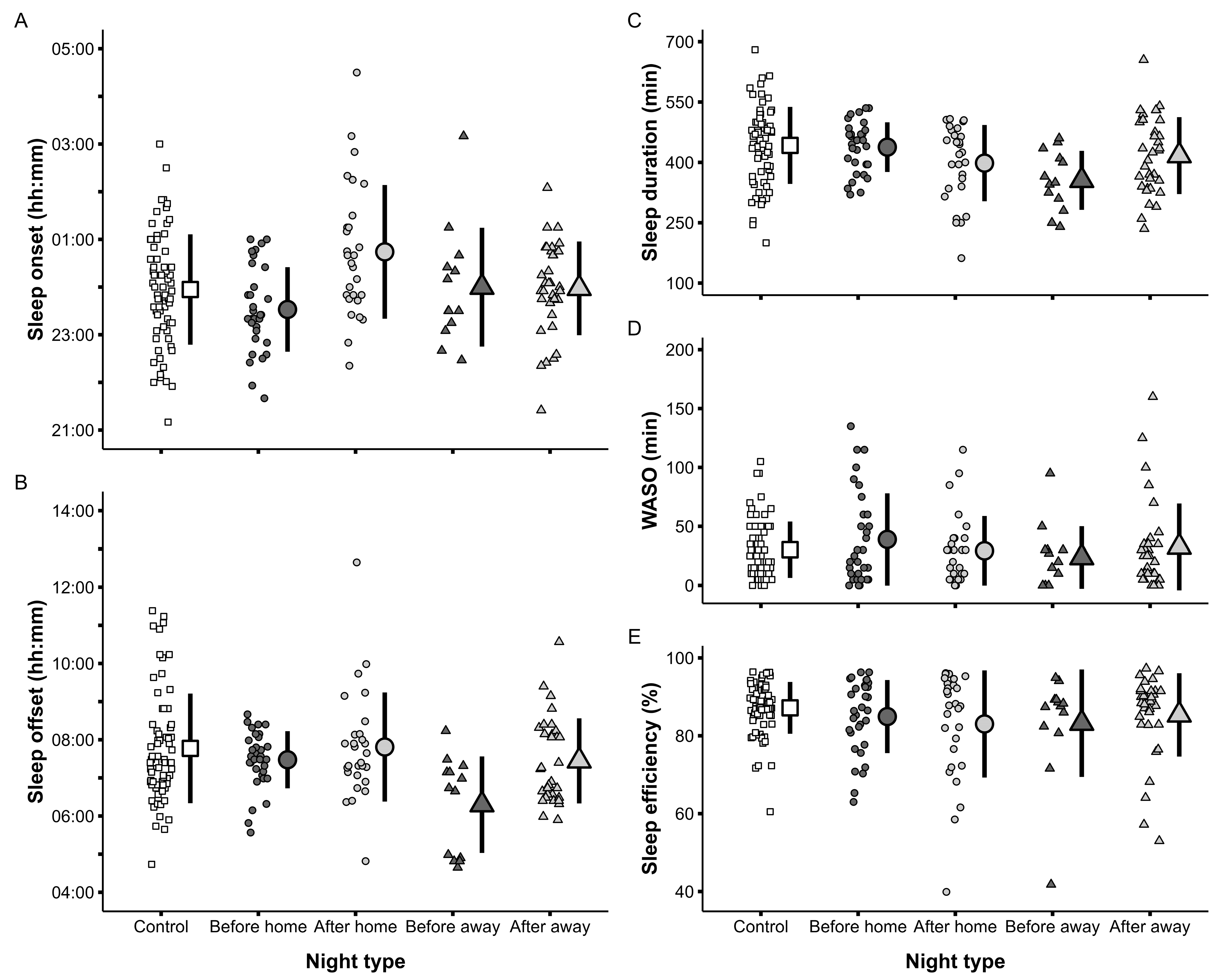 Applsci 15 02731 g002