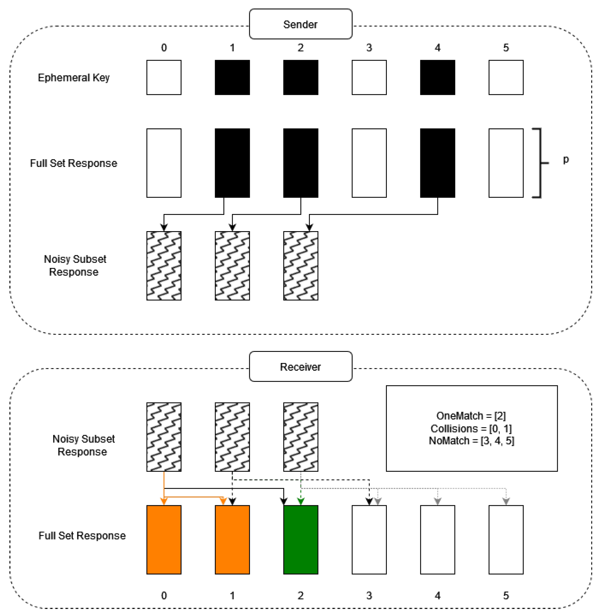 Applsci 15 02732 g002