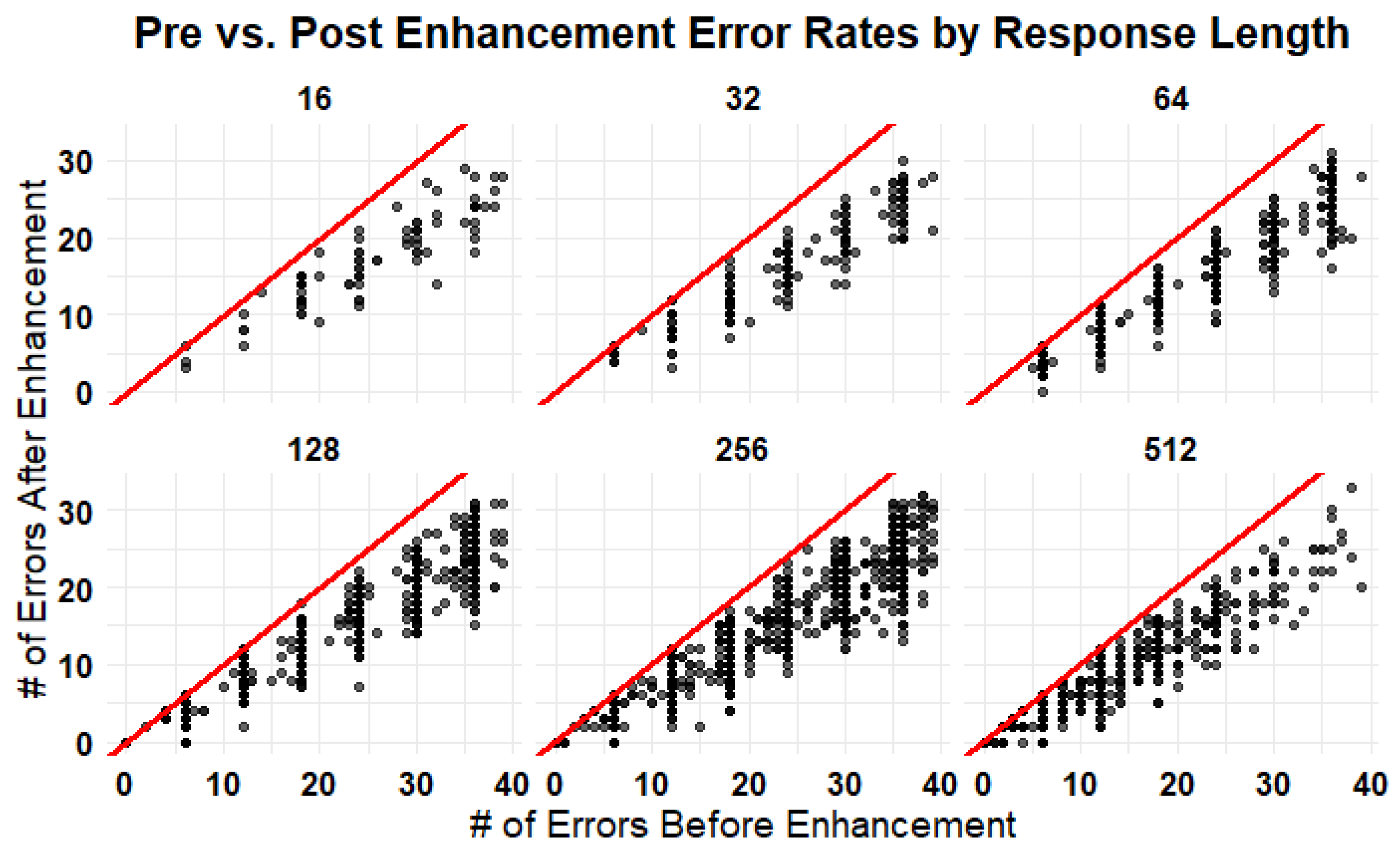 Applsci 15 02732 g003