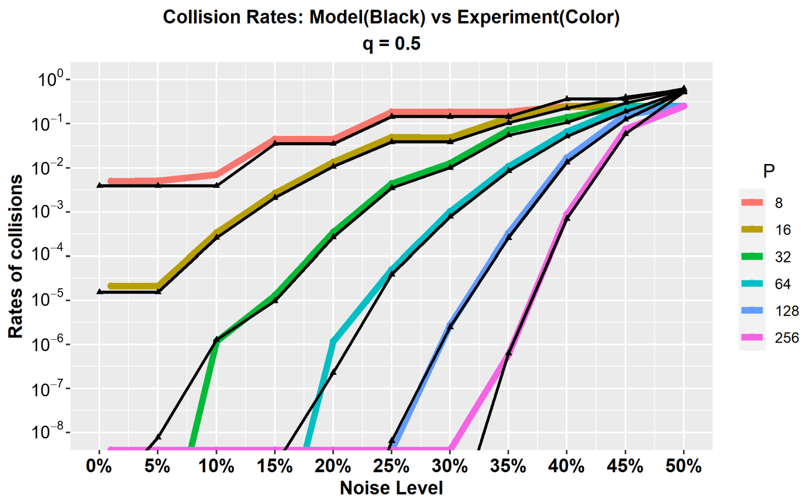 Applsci 15 02732 g004