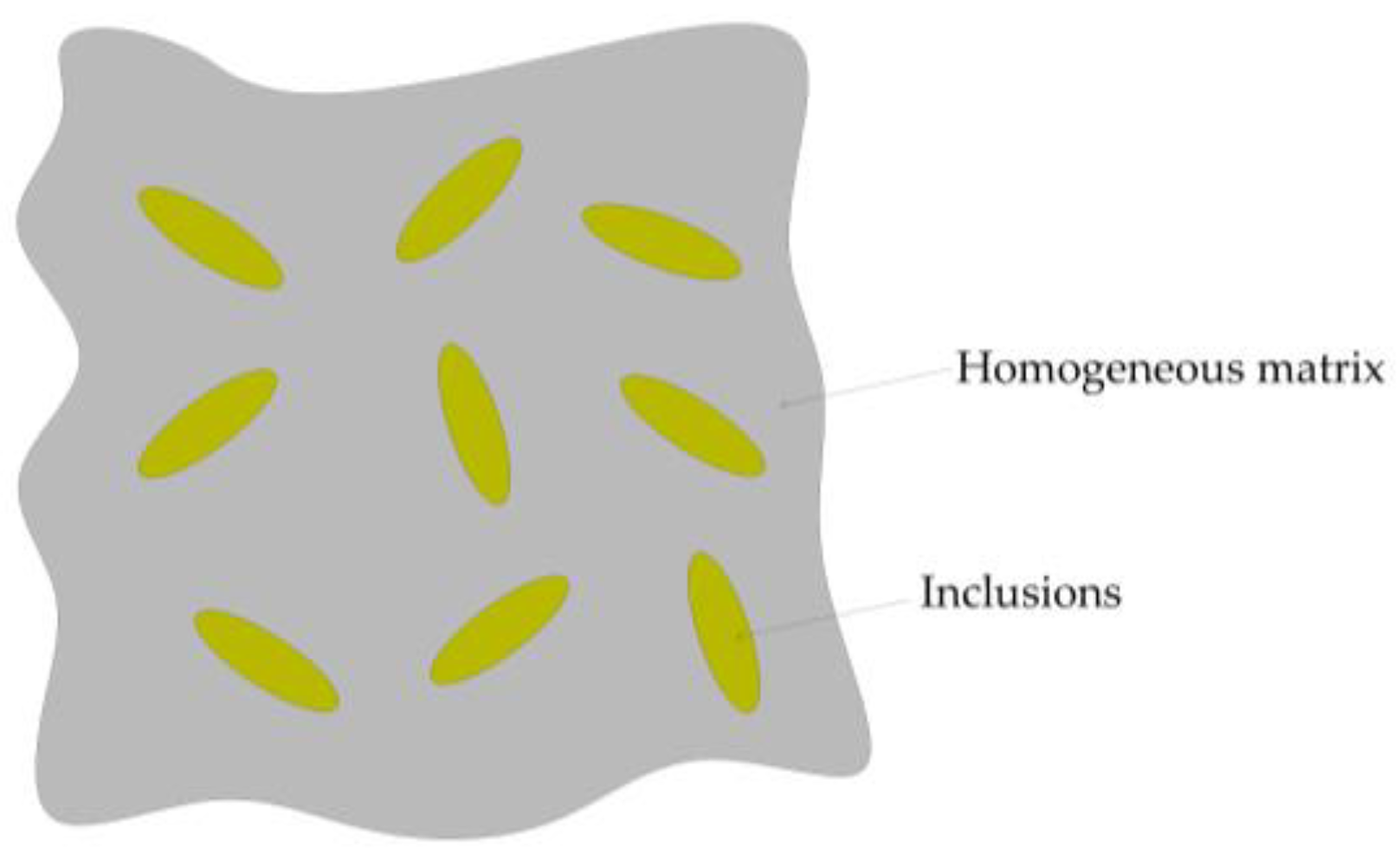 Applsci 15 02735 g002