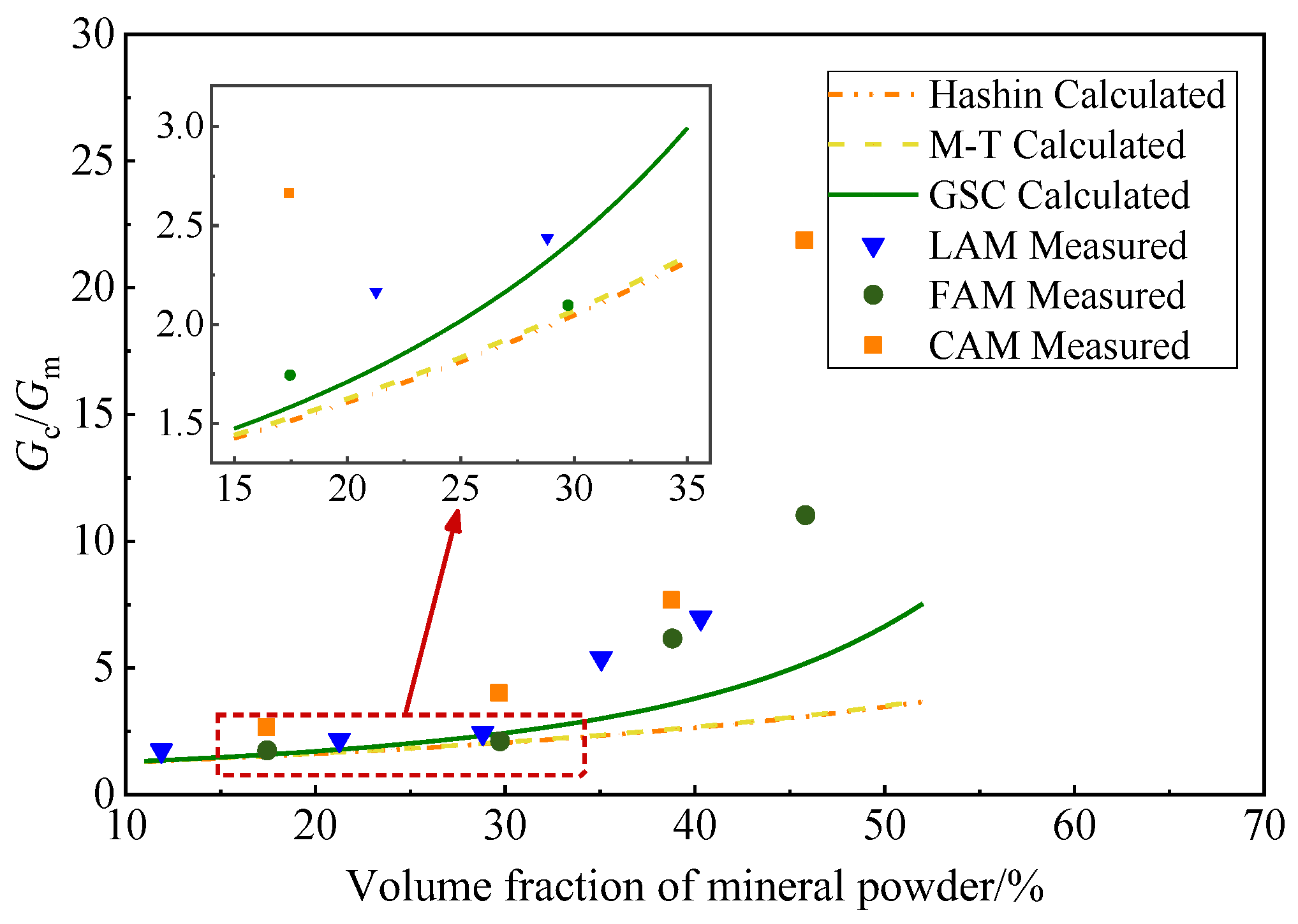 Applsci 15 02735 g008