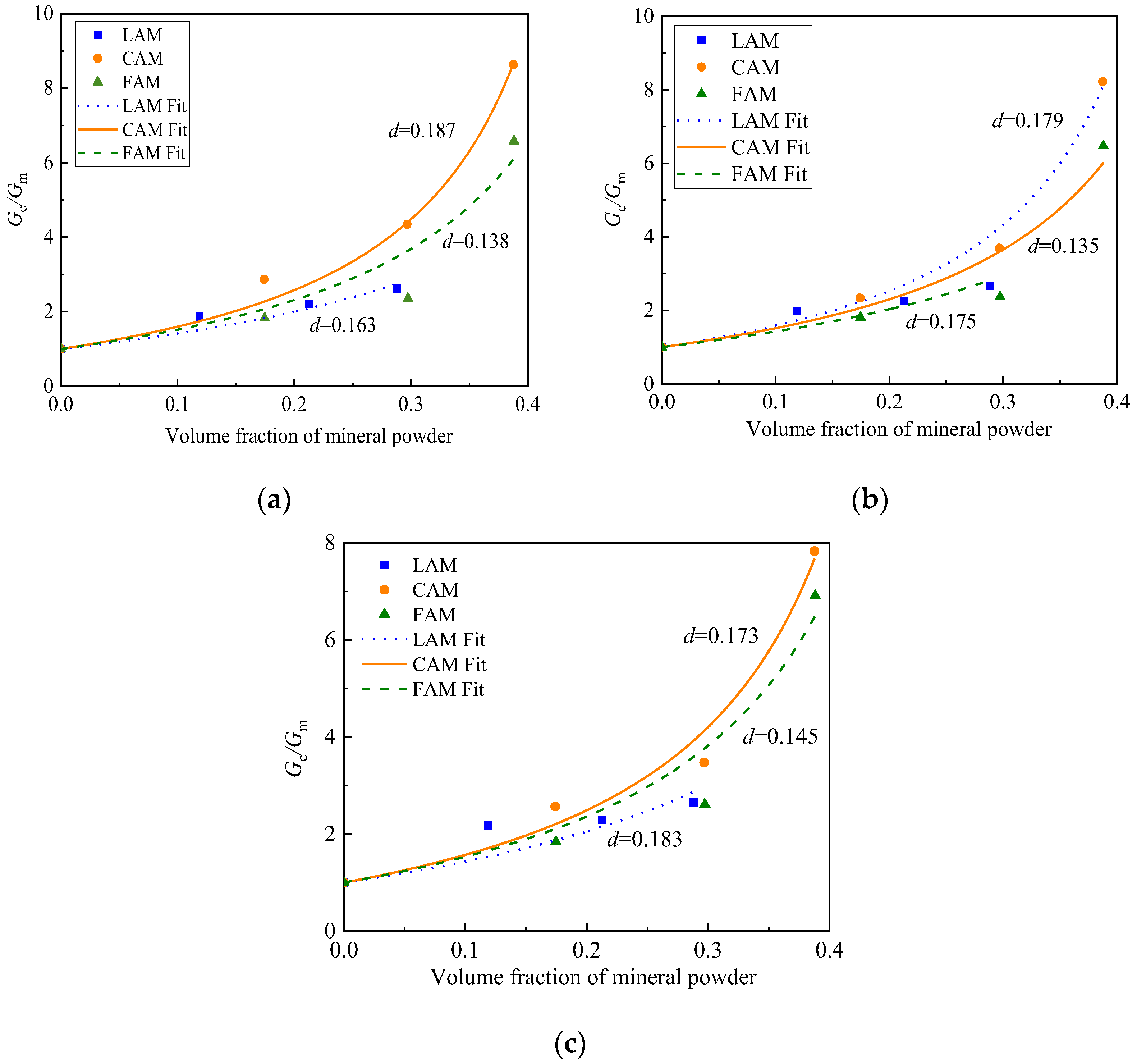 Applsci 15 02735 g010