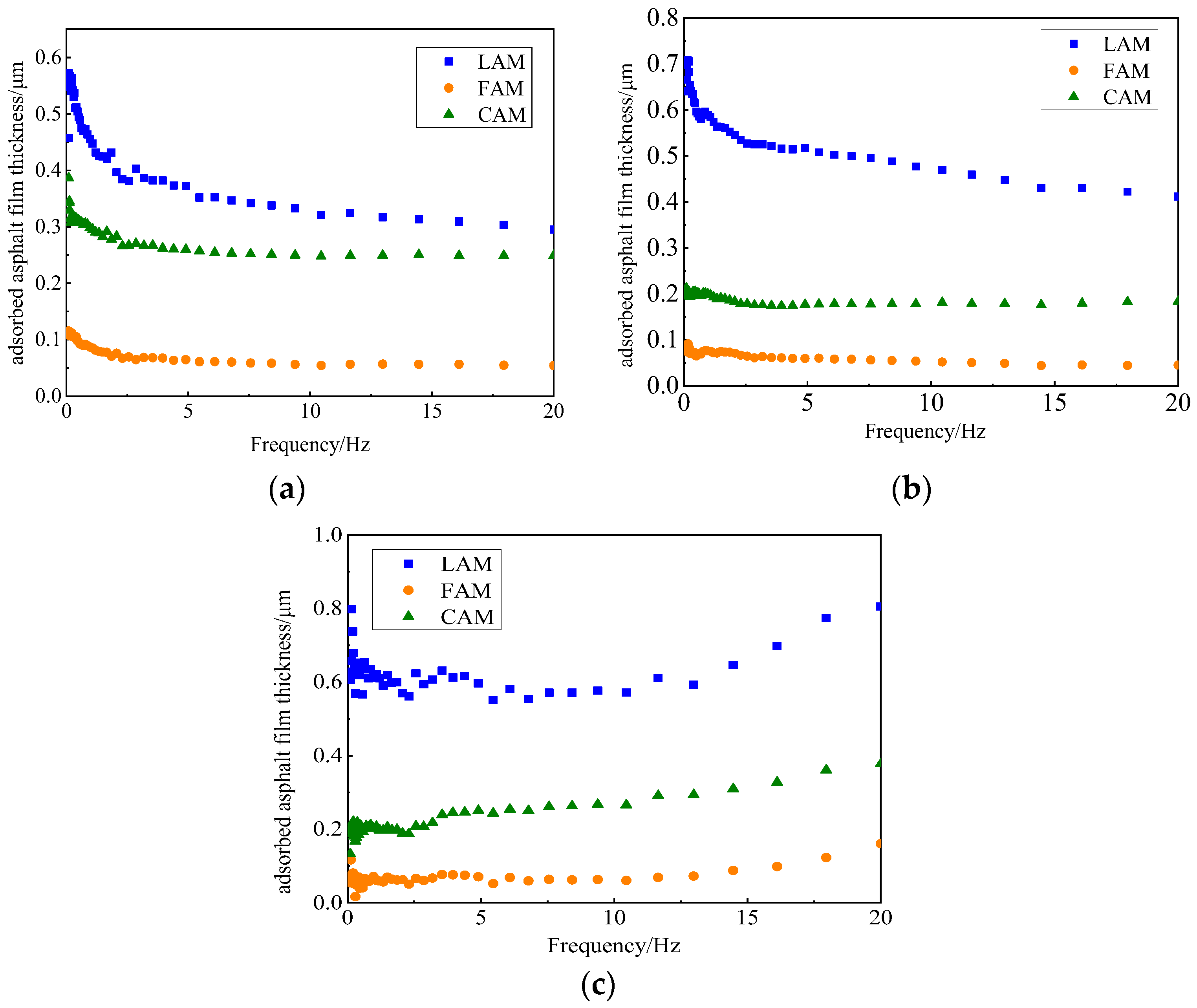 Applsci 15 02735 g013