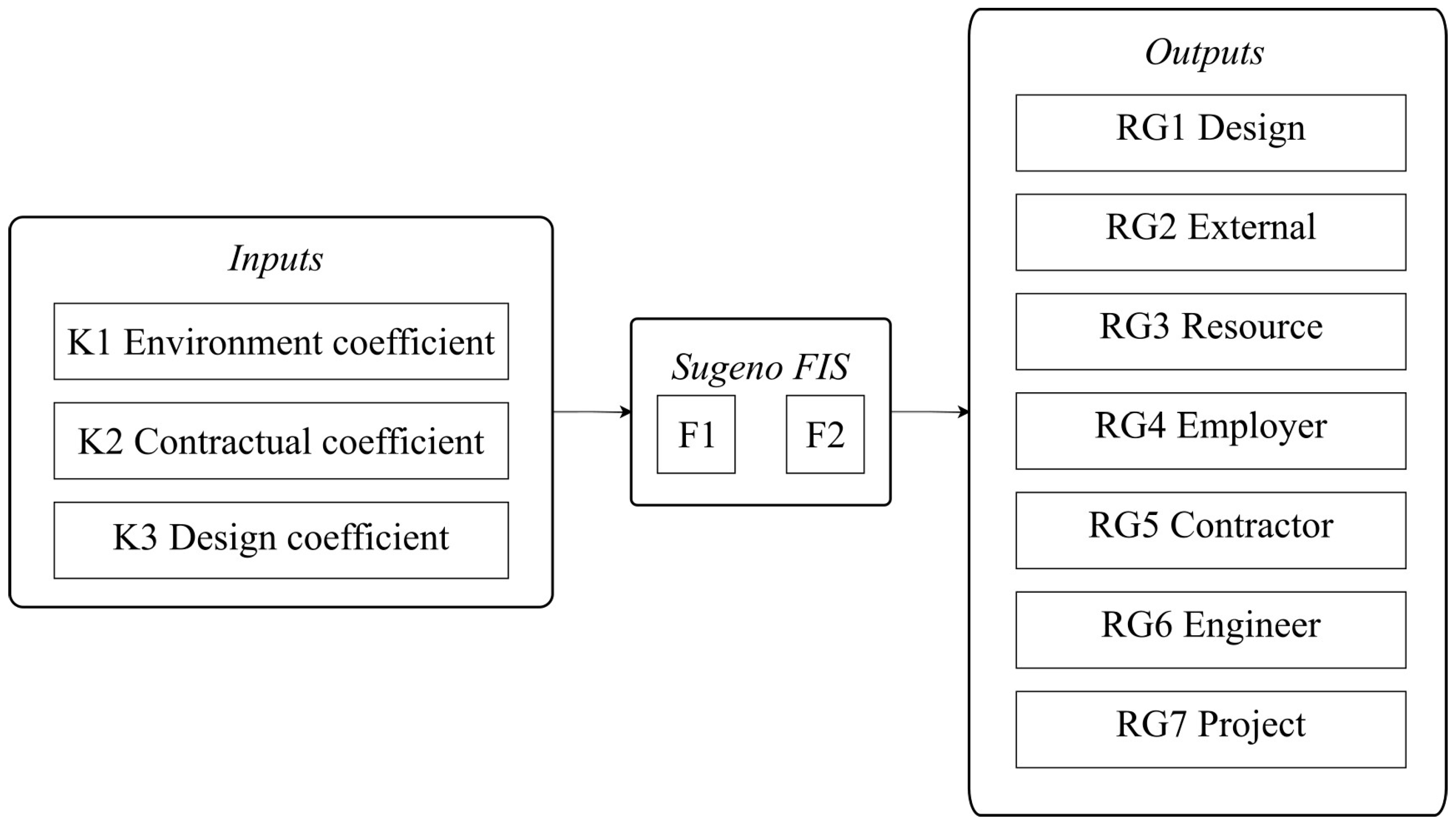 Applsci 15 02736 g002