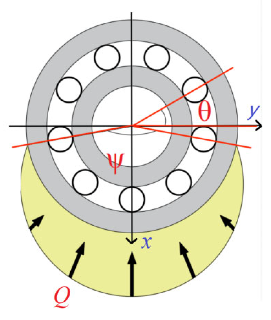 Applsci 15 02740 g002