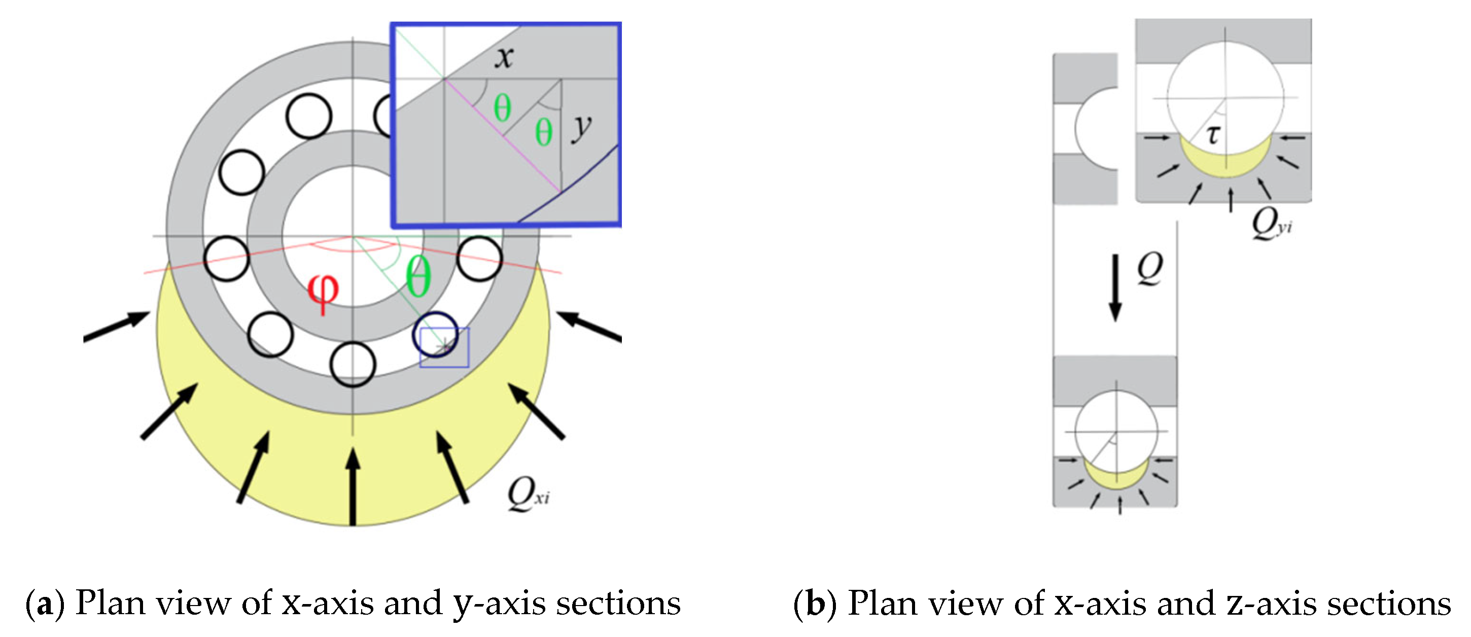 Applsci 15 02740 g003