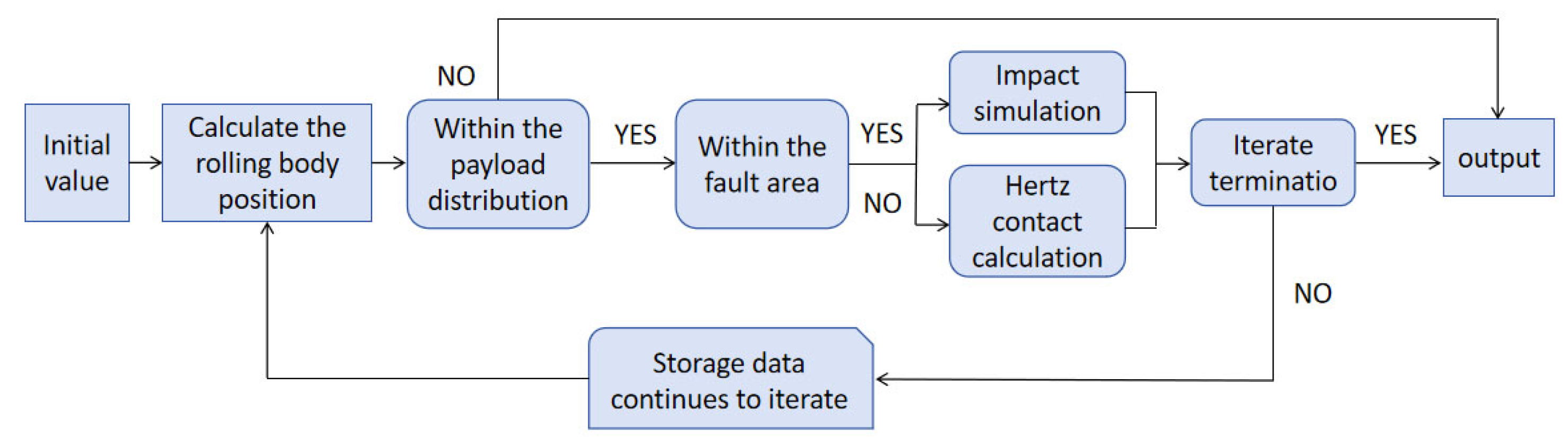 Applsci 15 02740 g008