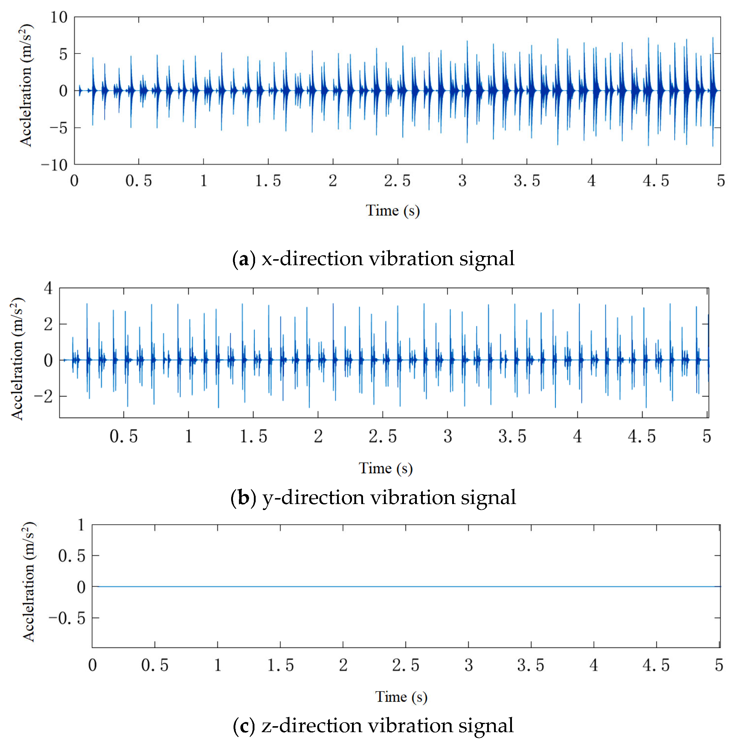 Applsci 15 02740 g009