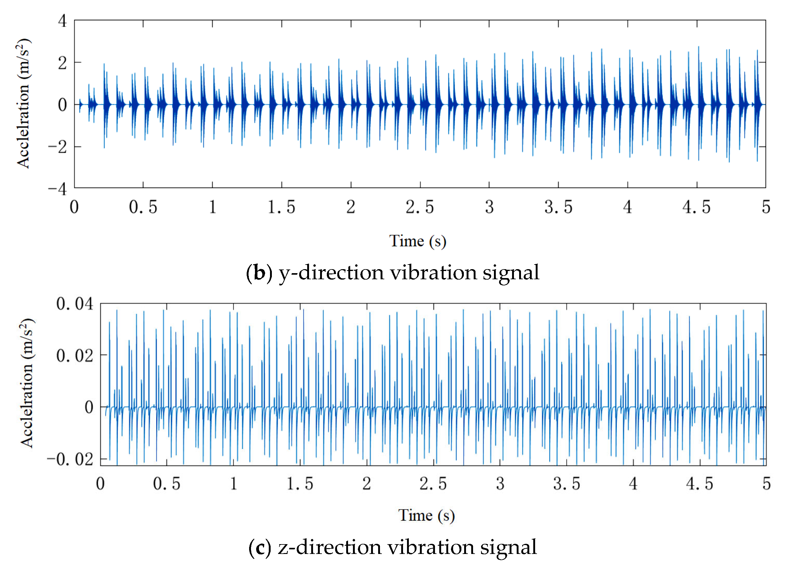 Applsci 15 02740 g010b