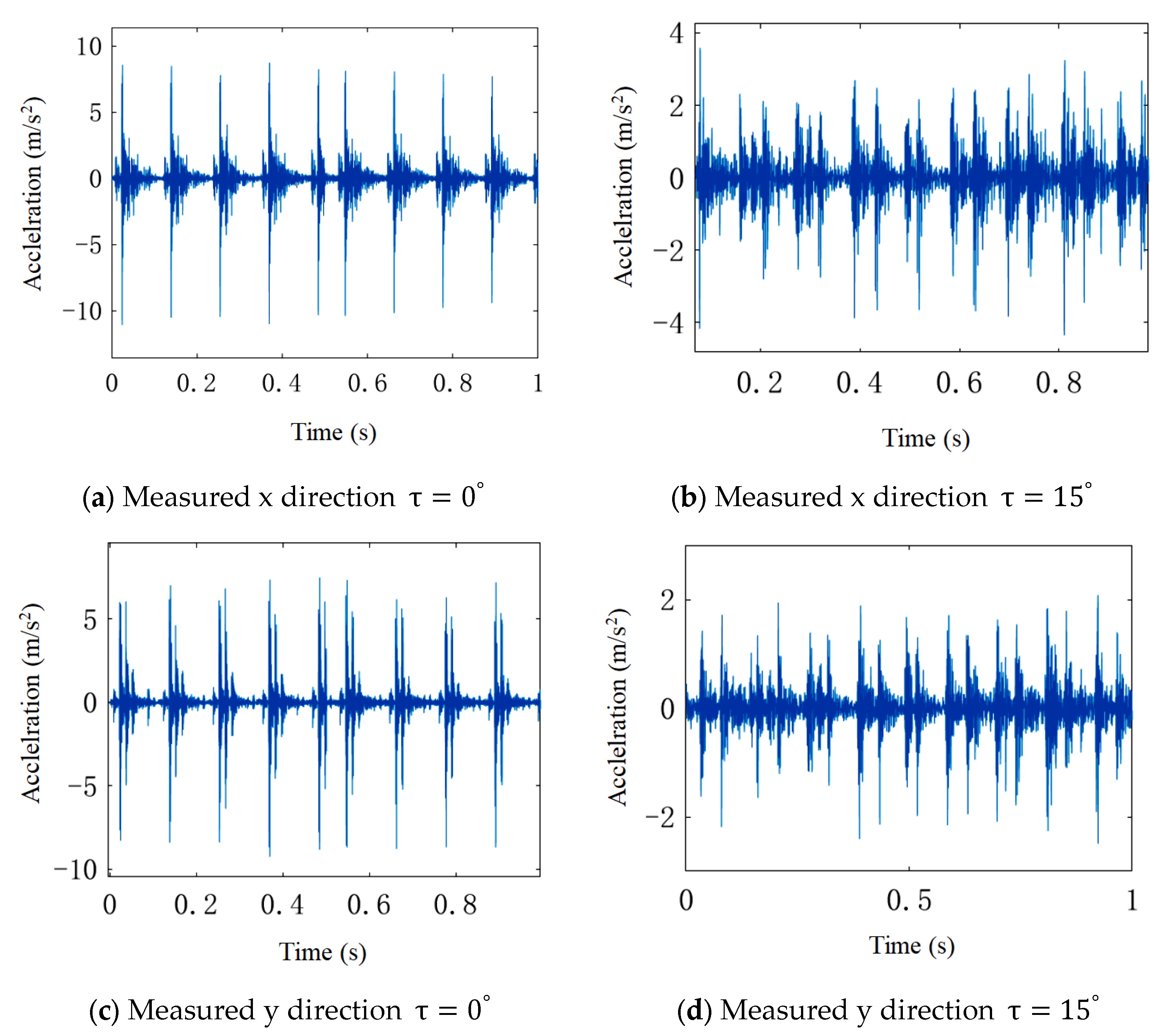 Applsci 15 02740 g013a