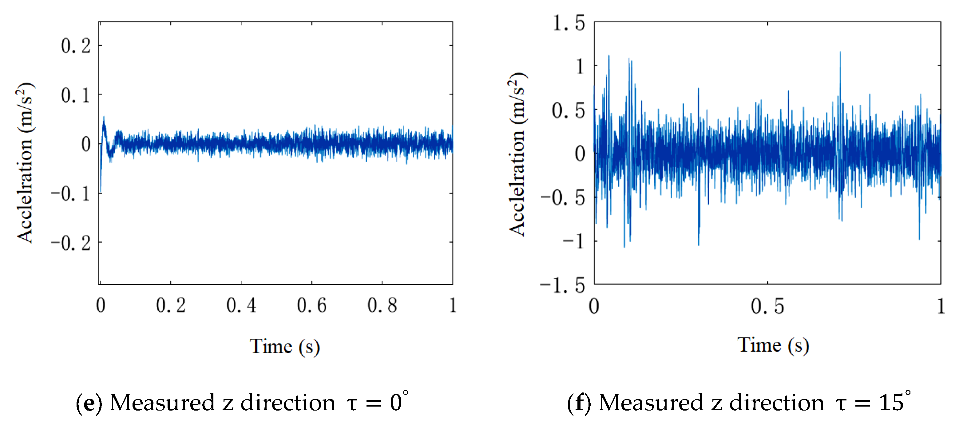 Applsci 15 02740 g013b