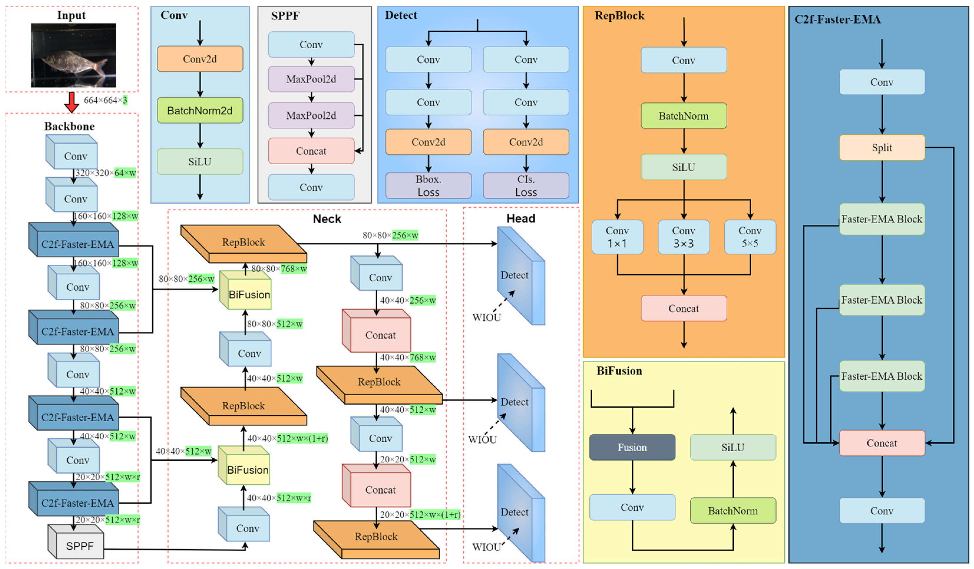 Applsci 15 02743 g002