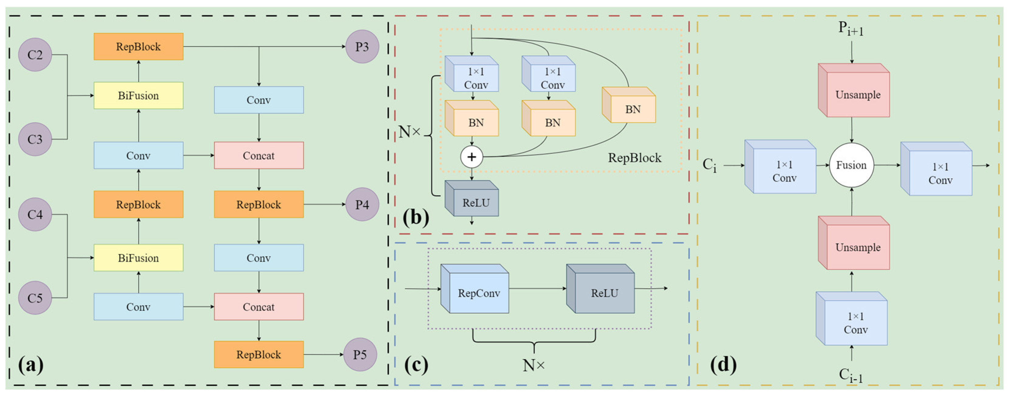 Applsci 15 02743 g004