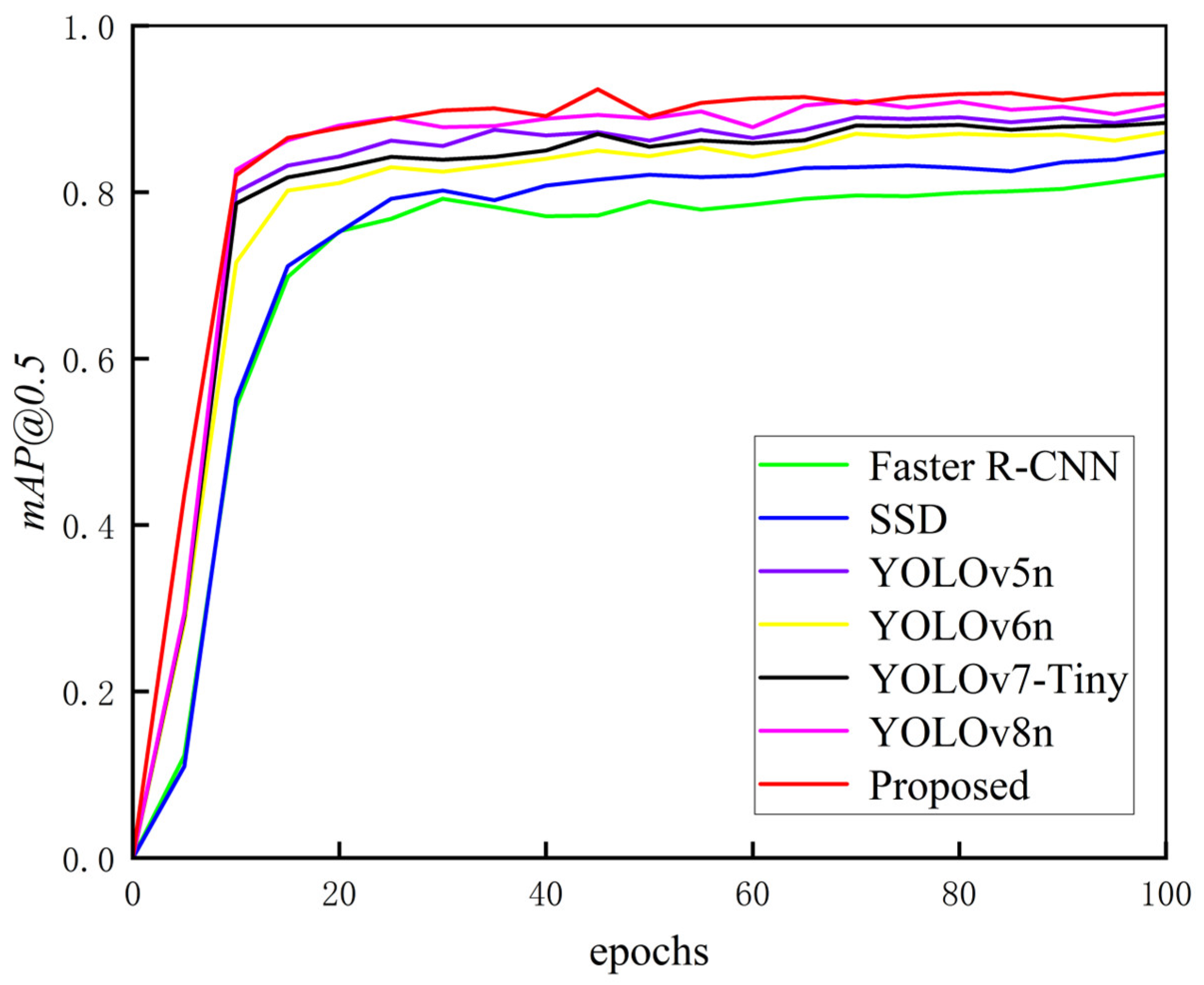 Applsci 15 02743 g006
