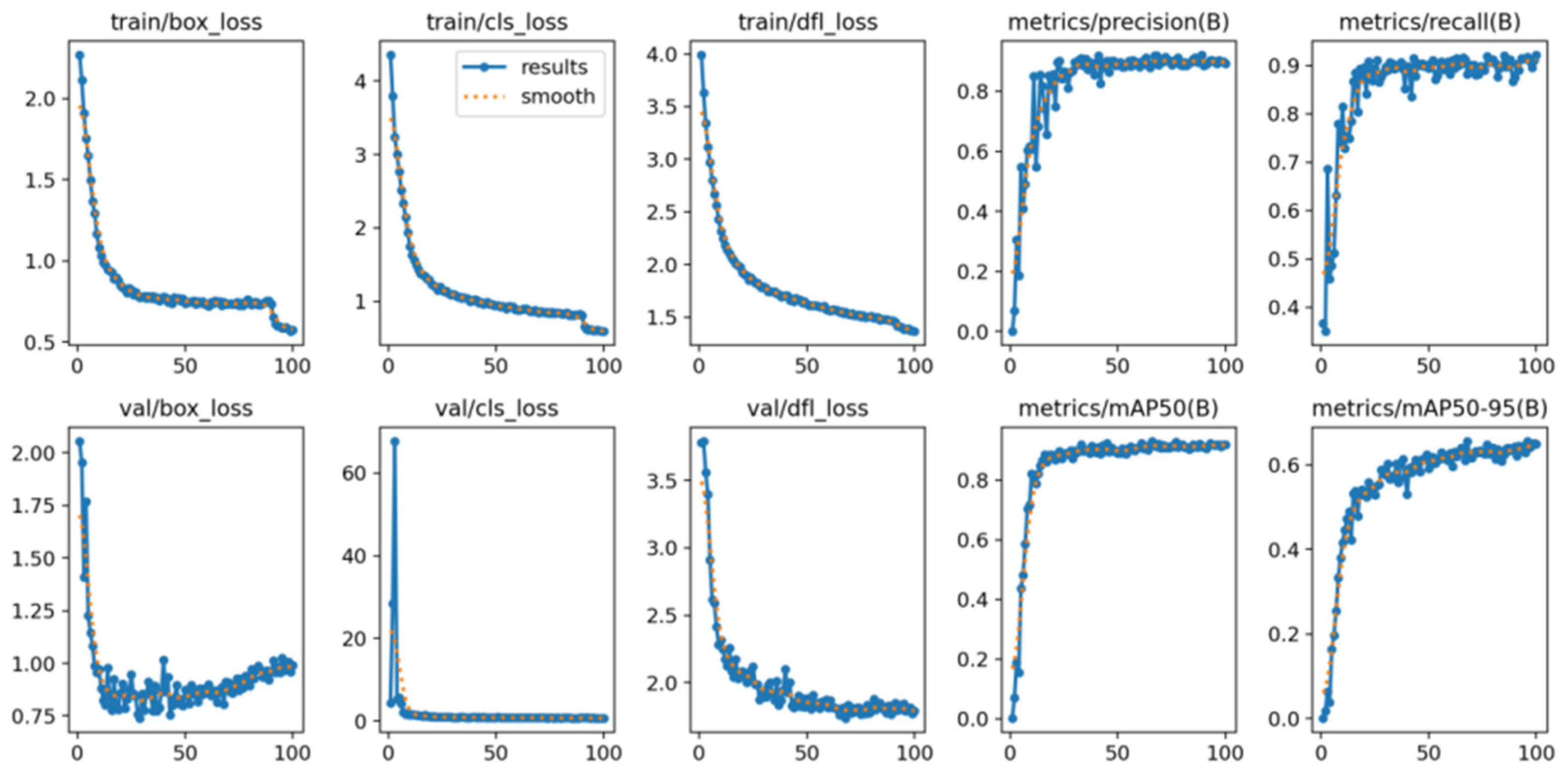 Applsci 15 02743 g007
