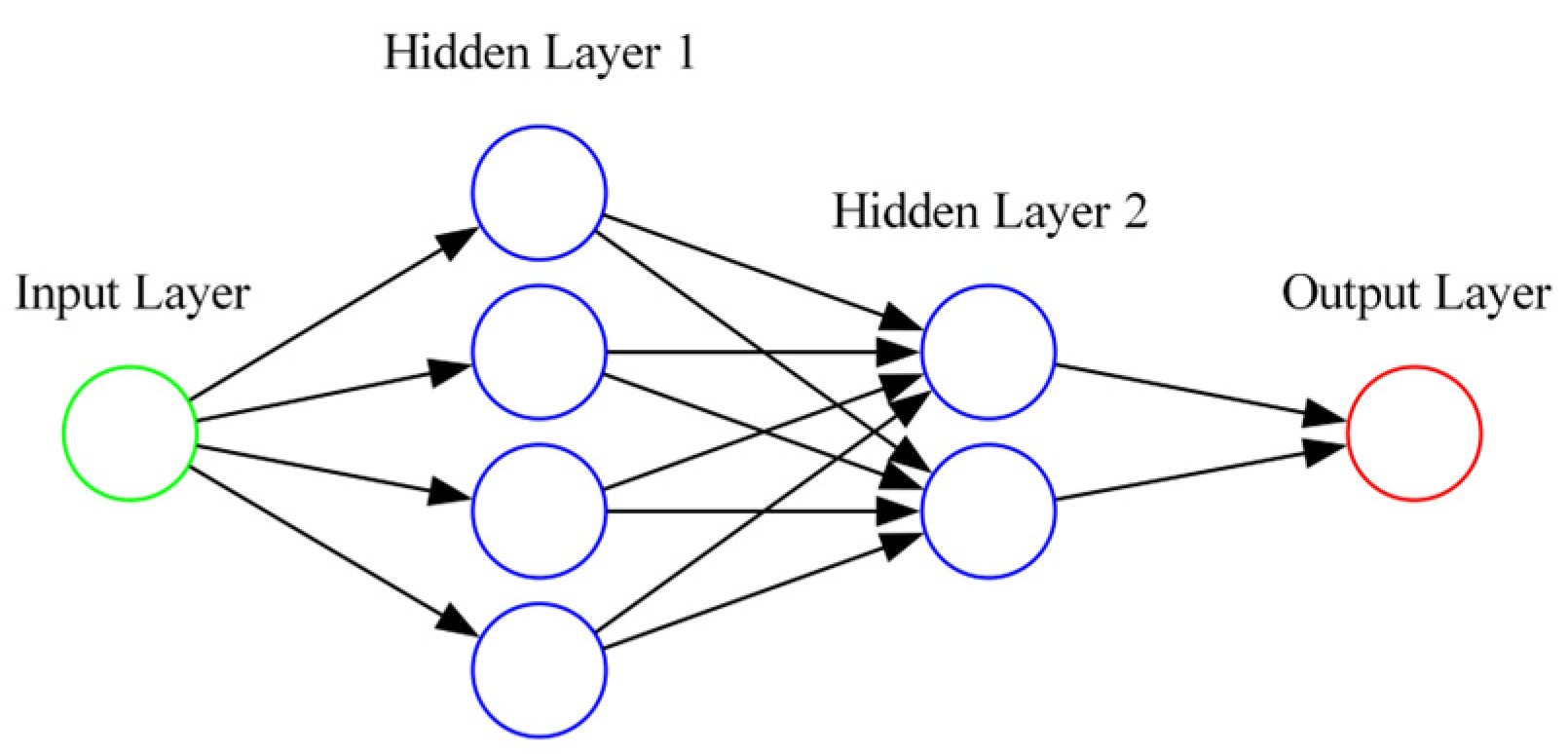 Applsci 15 02747 g004