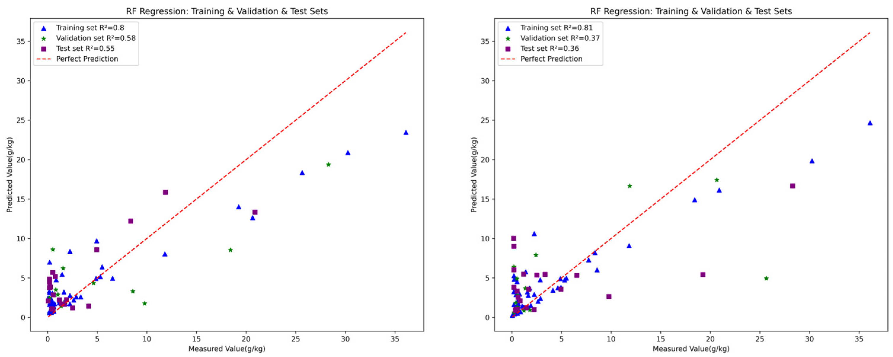 Applsci 15 02747 g008