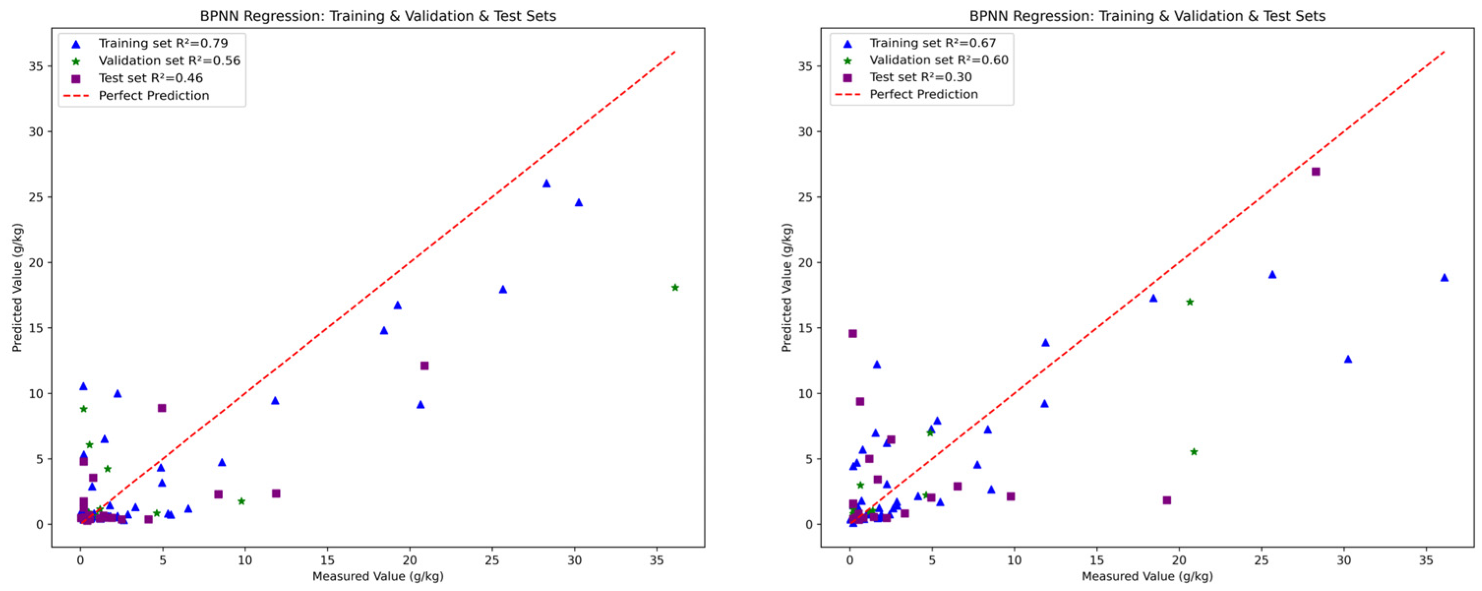 Applsci 15 02747 g009