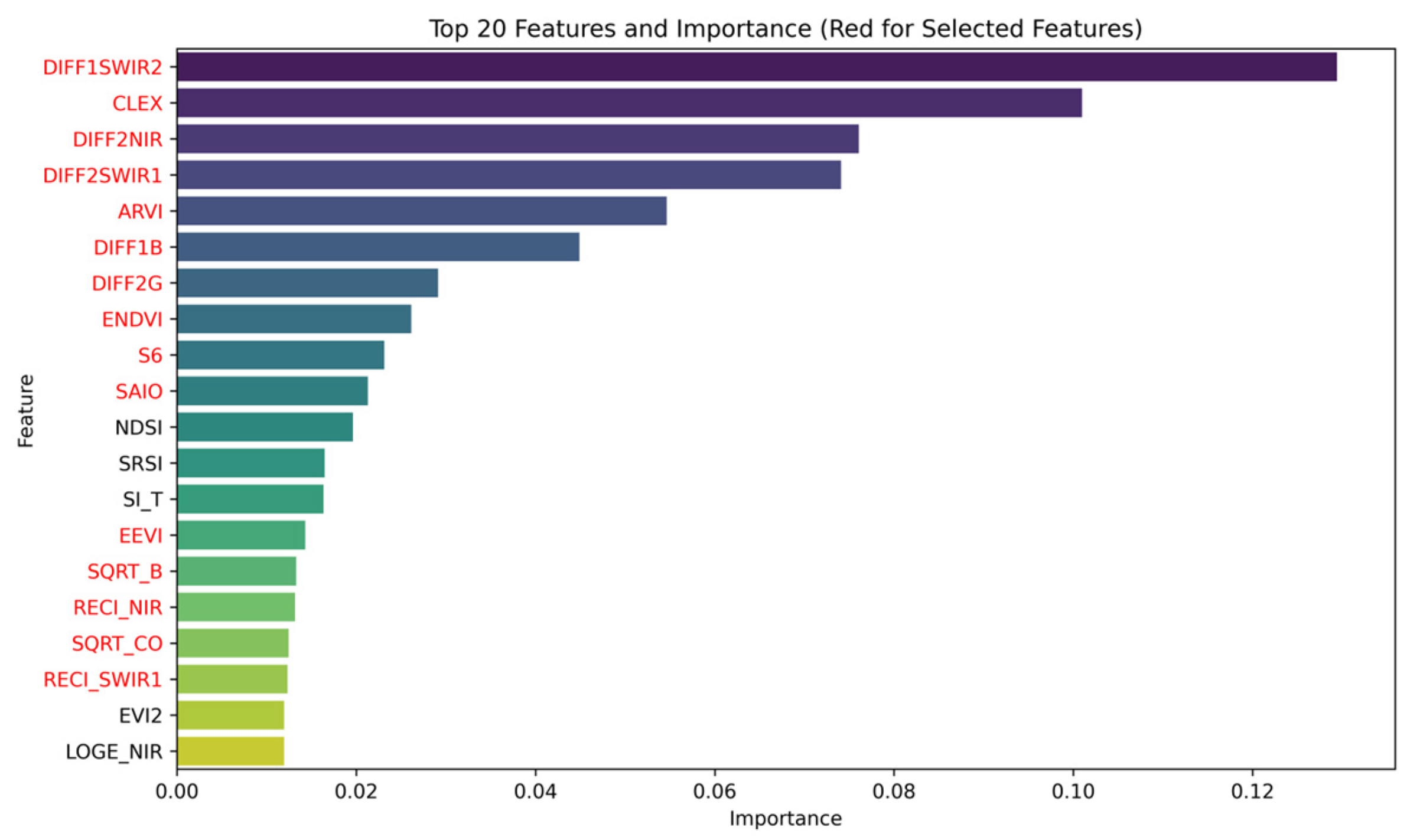 Applsci 15 02747 g014
