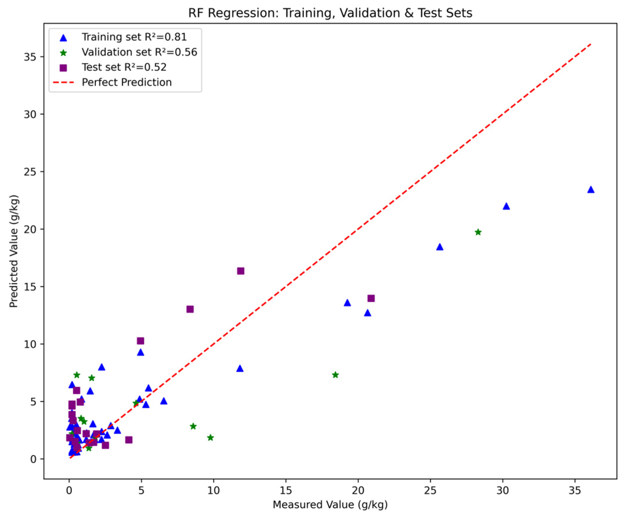 Applsci 15 02747 g016