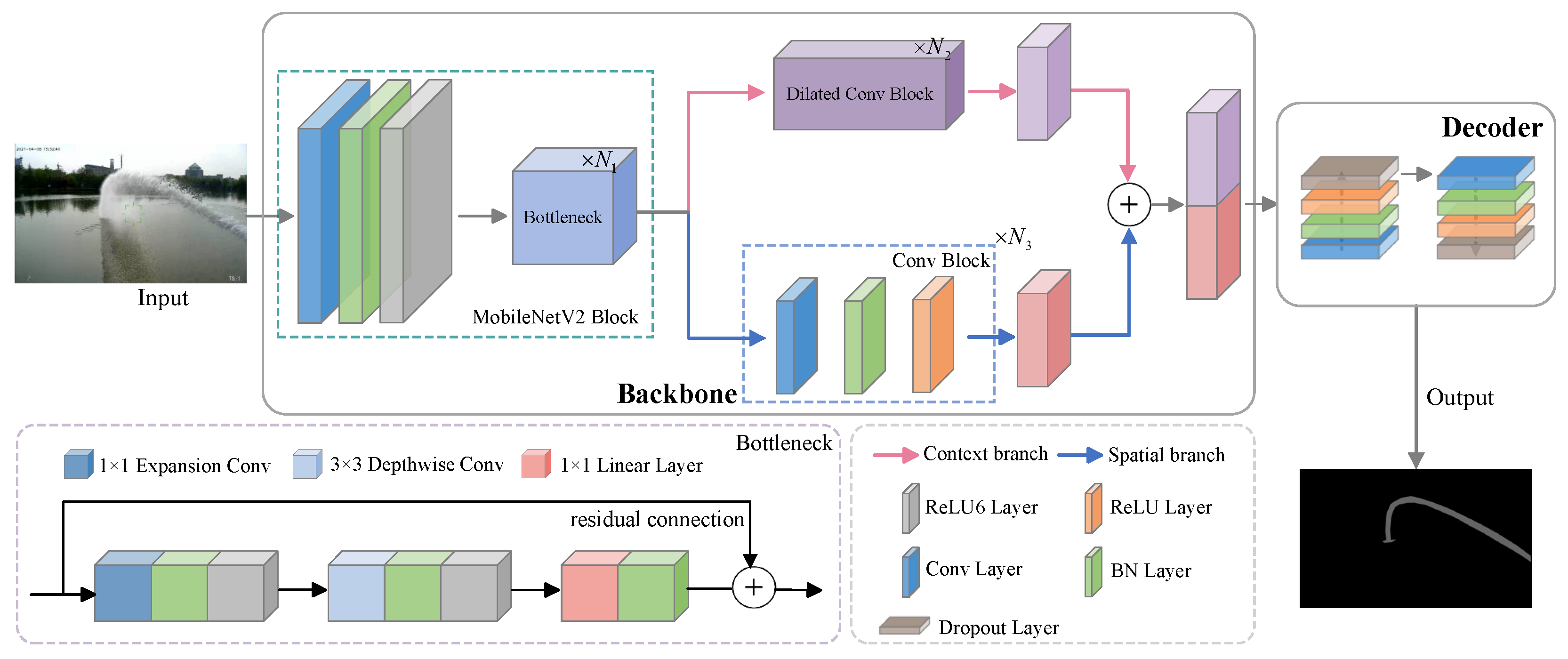 Applsci 15 02755 g005