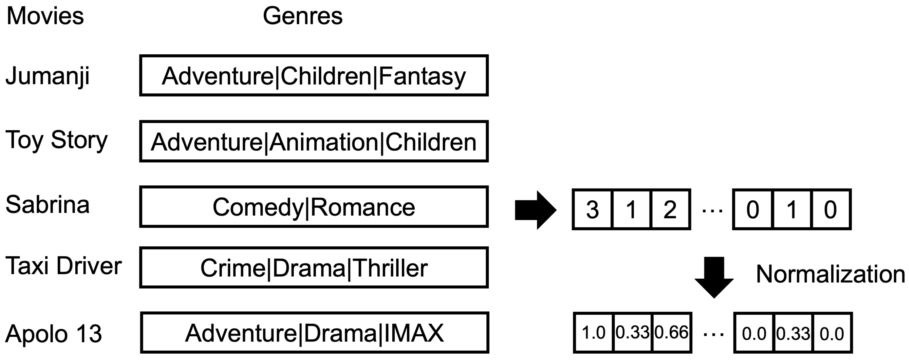 Applsci 15 02761 g003