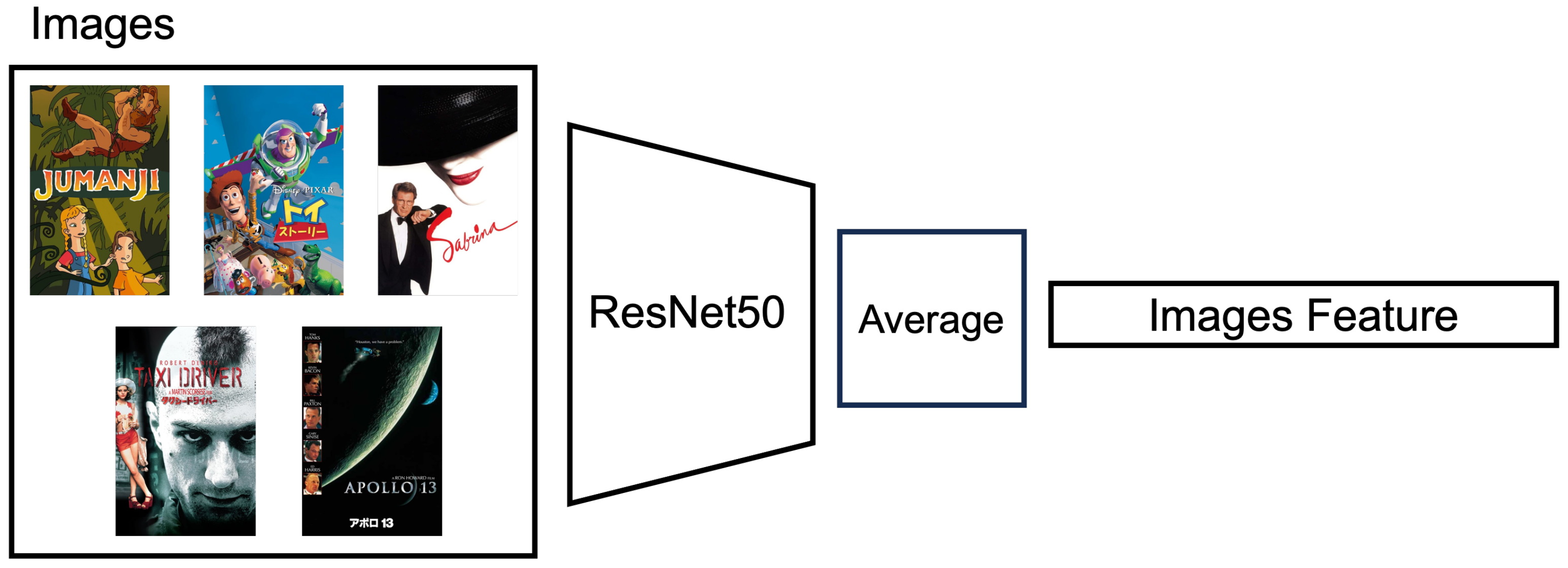 Applsci 15 02761 g004