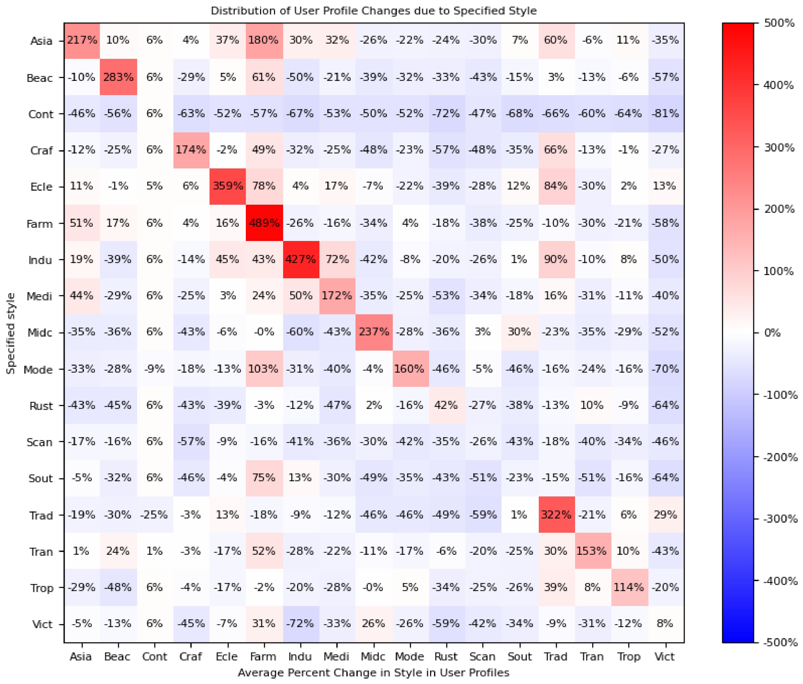 Applsci 15 02761 g010