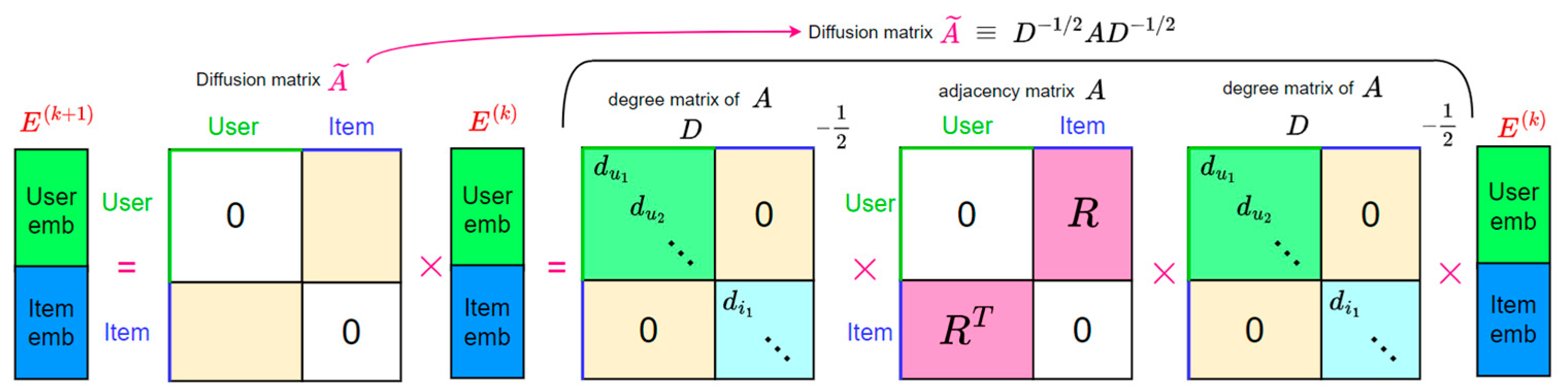 Applsci 15 02762 g002