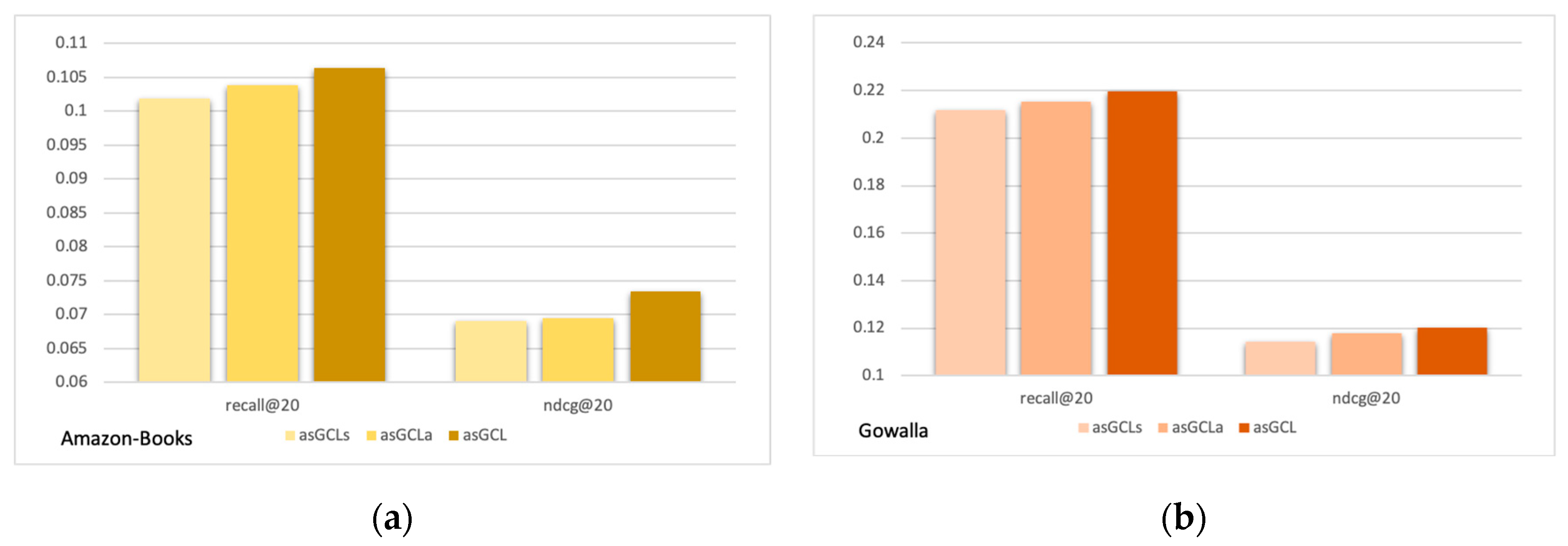 Applsci 15 02762 g006